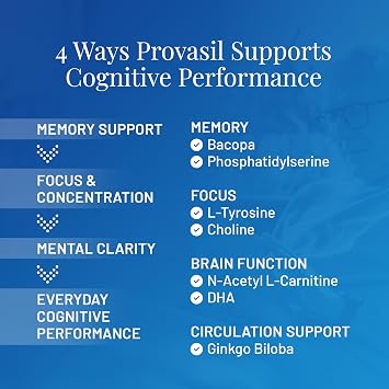 Provasil Brain Supplement for Memory, Focus, Mood & Concentration | Ginko Leaf Flavonoids, Bacopa Monnieri & Biotin | Improve Mental Performance, Attention & Cognitive Health (Pack of 3)