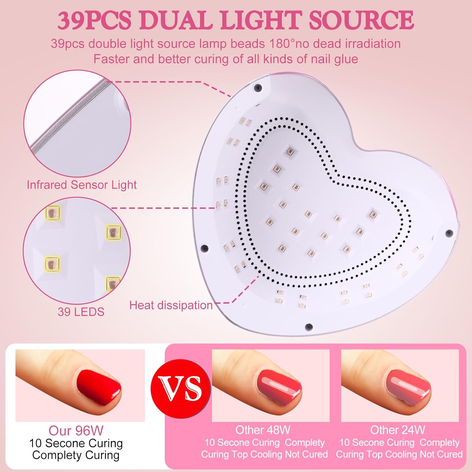 UV LED Nail Lamp 96w Light for Gel Nails Polish Heart Lamps Auto Sensor Dryers with 4 Timer Setting for Home Salon