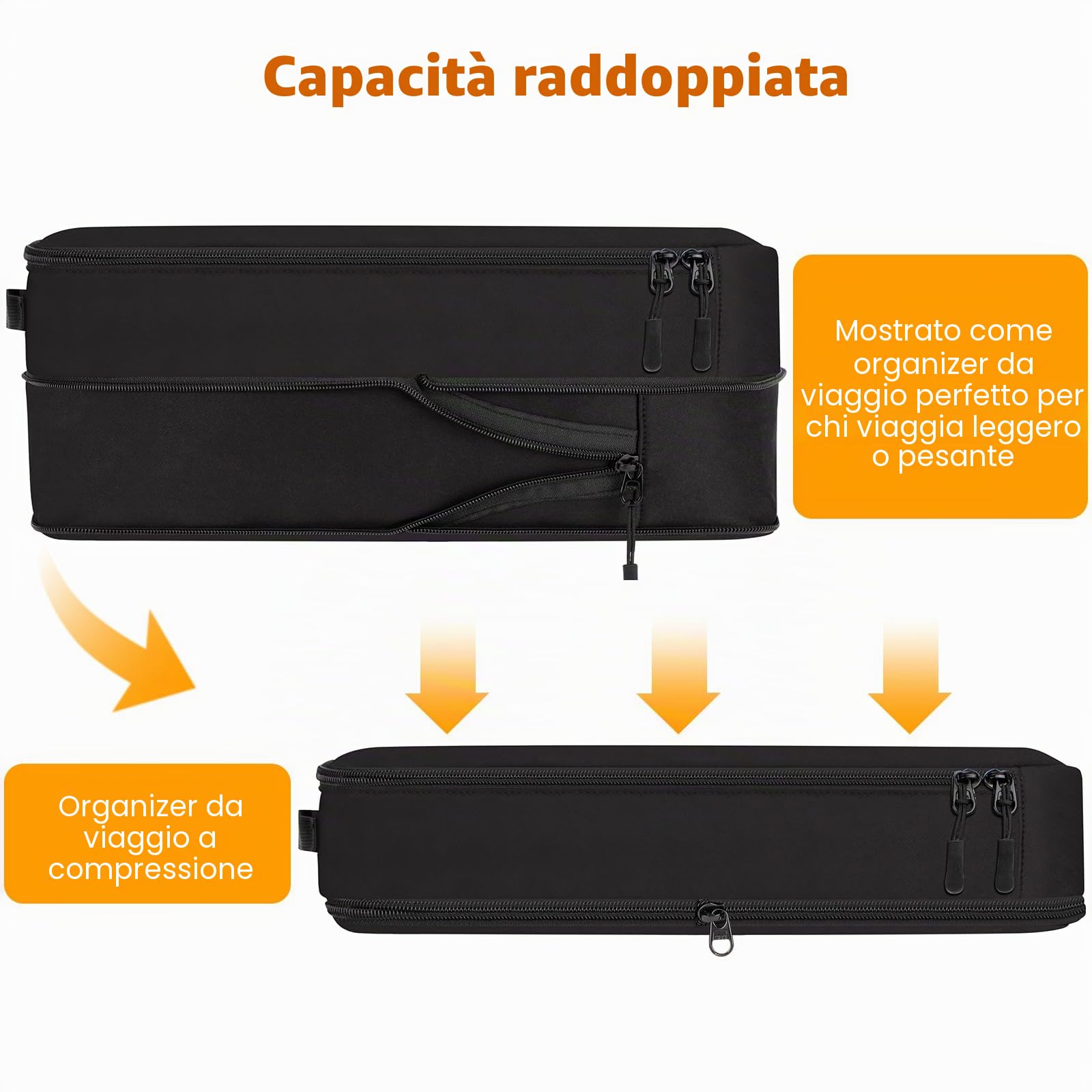 Lumesner - Set di 8 cubi per imballaggio a compressione, per valigie da trasporto, organizer a compressione e cubi da viaggio (8 pezzi, nero)