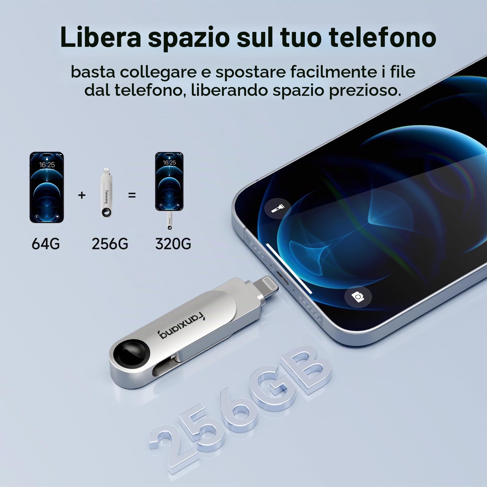 fanxiang 512GB Chiavetta USB Pen Drive,USB 3.2 Gen1 Type-C + Lightning USB C Flash USB Drive,Fino a 95MB/S Chiavetta USB 64GB,Supporto per il backup delle foto live di Apple(F385)