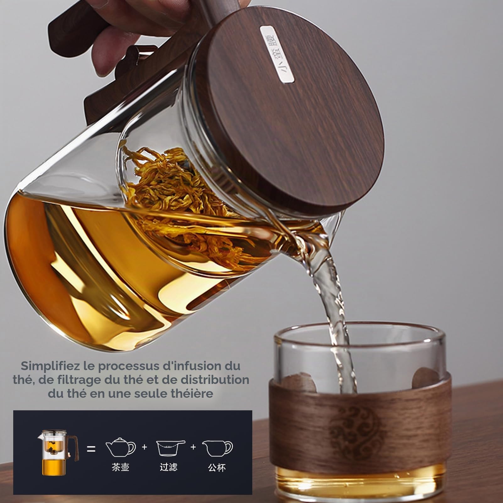 Enchantipot Théière en verre avec infuseur, séparation magique de l'eau, poignée en bois, verre borosilicate résistant à la chaleur, avec passoire (700 ml, transparent)