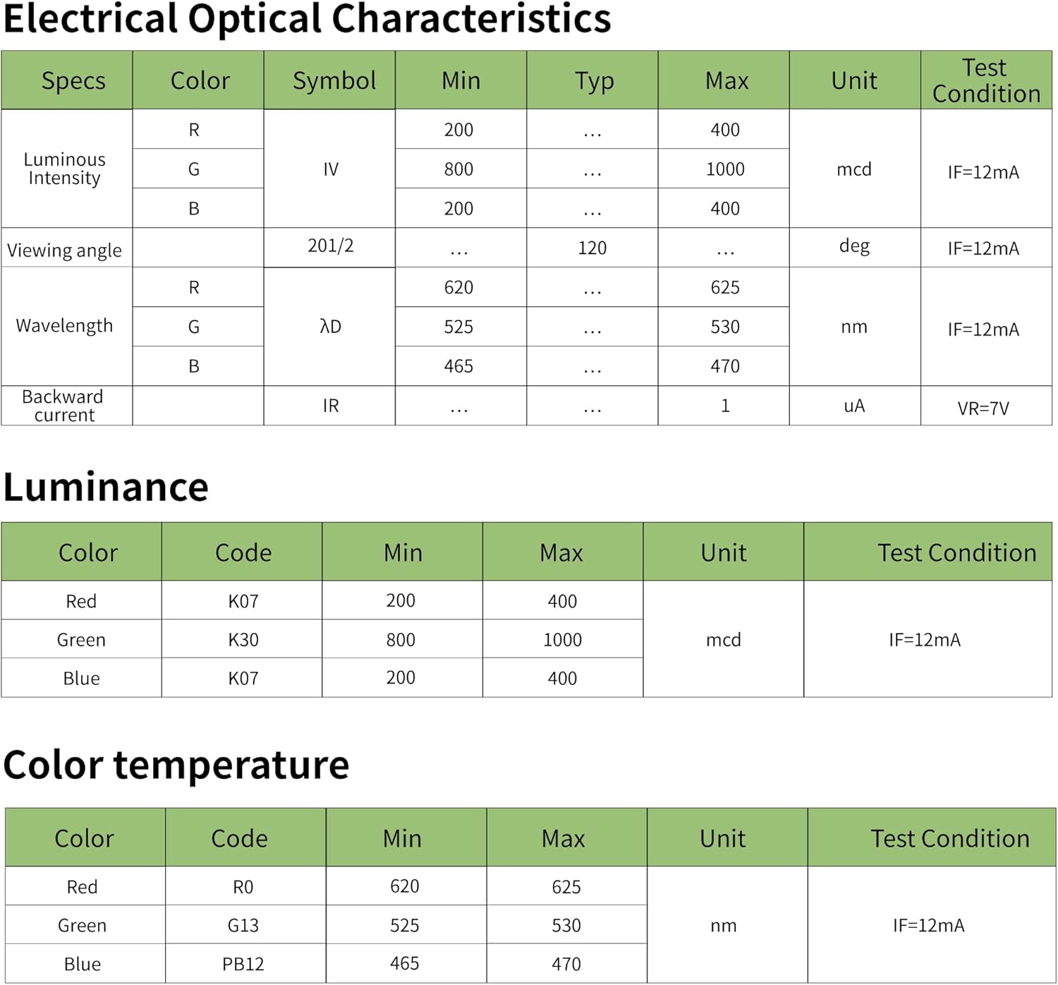 SpeedyBee FPV Drone LED Lights Strip-4pcs RGB Programmable Strip with Multi-Colors Free-soldering Function for FPV Drone Frame Flight Controller