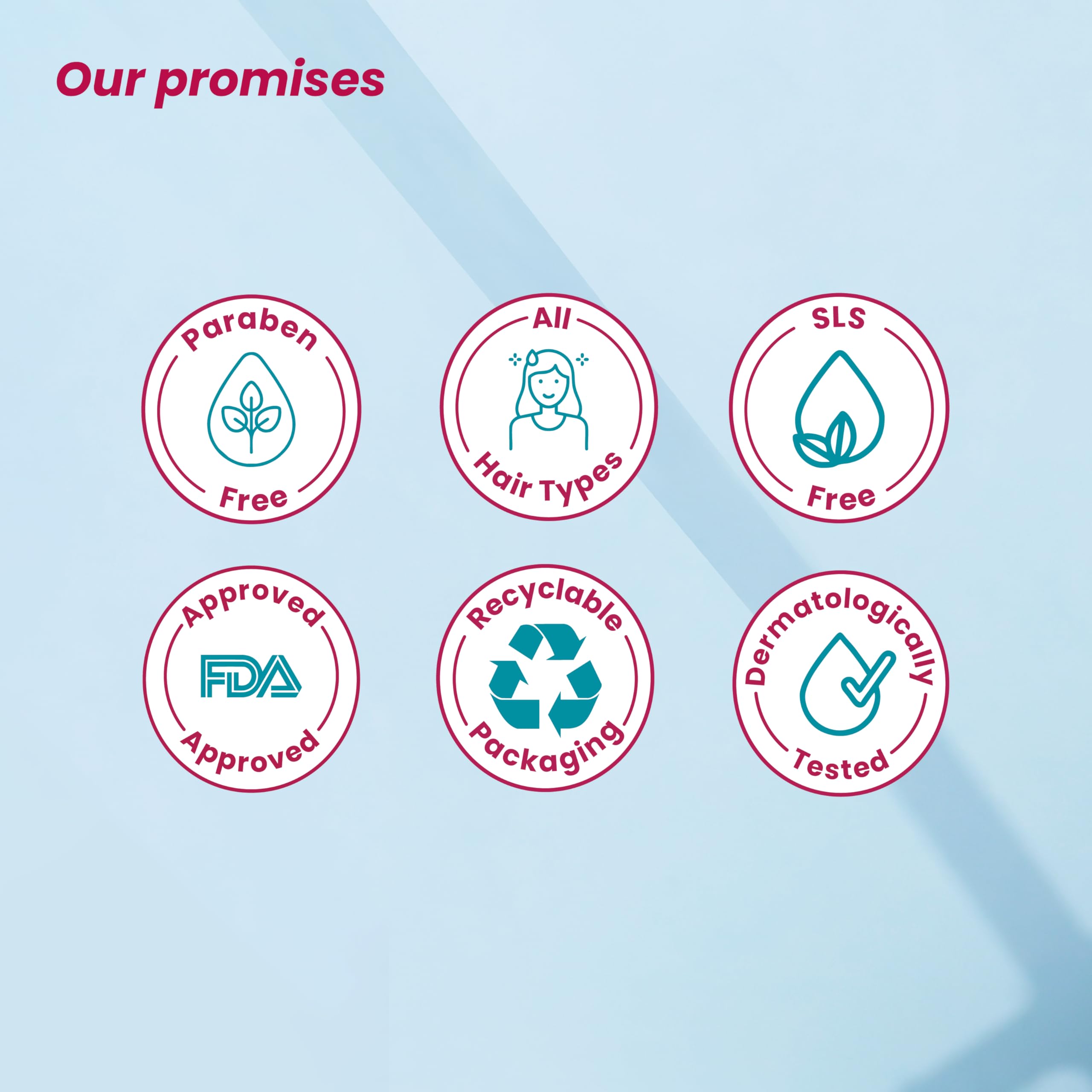 Adigo Hair Mask | 200 gms | With Hemp & Flax Seed Essential Oils For Intense Repair 4