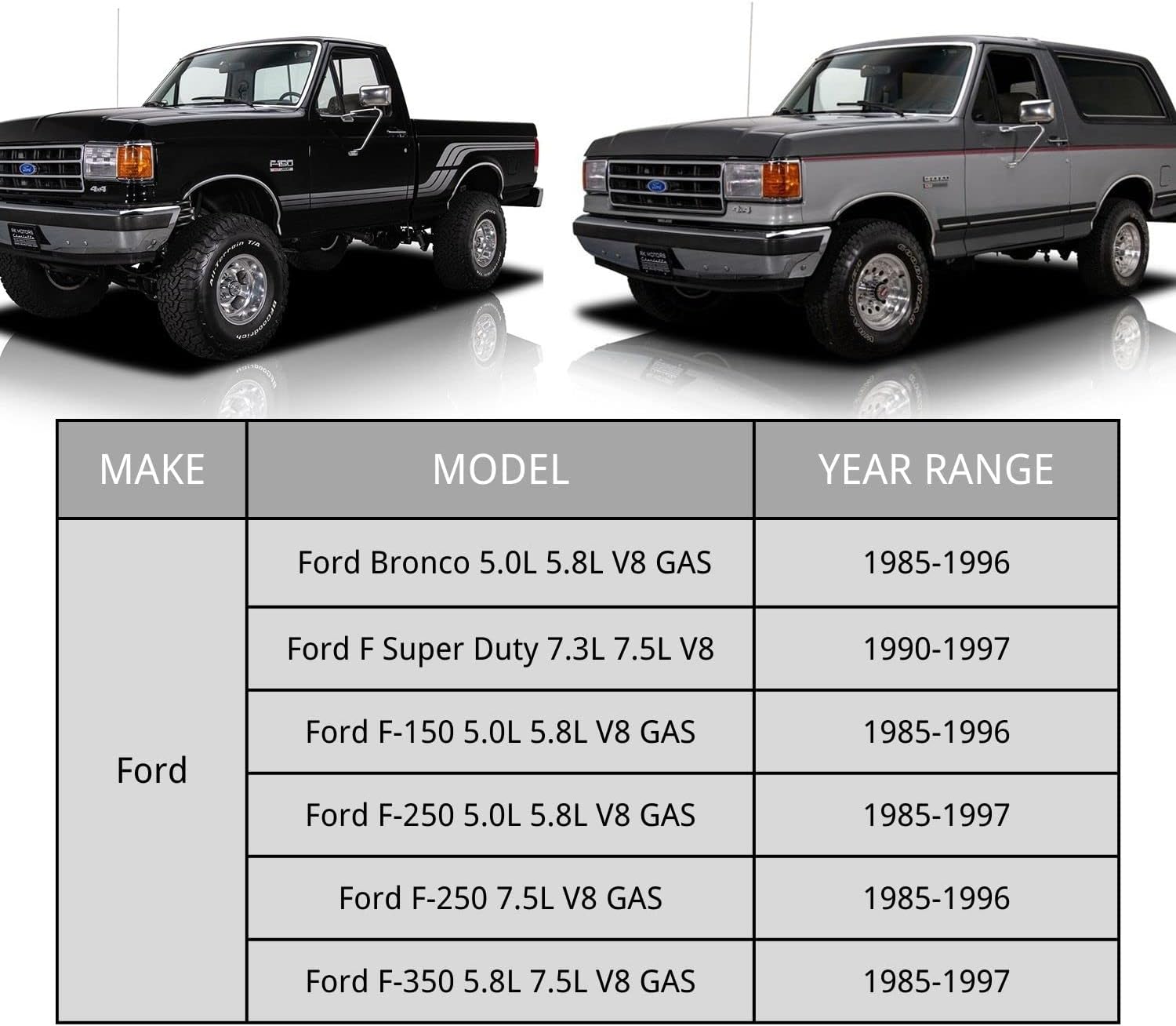 4 Row Radiator for 1985-1997 Ford F150 F250 F350 Bronco F Super Duty F53 85-97 86 87 88 89 90 91 92 93 94 95 96 5.0L 5.8L 5.8L 7.3L V8 All Aluminum
