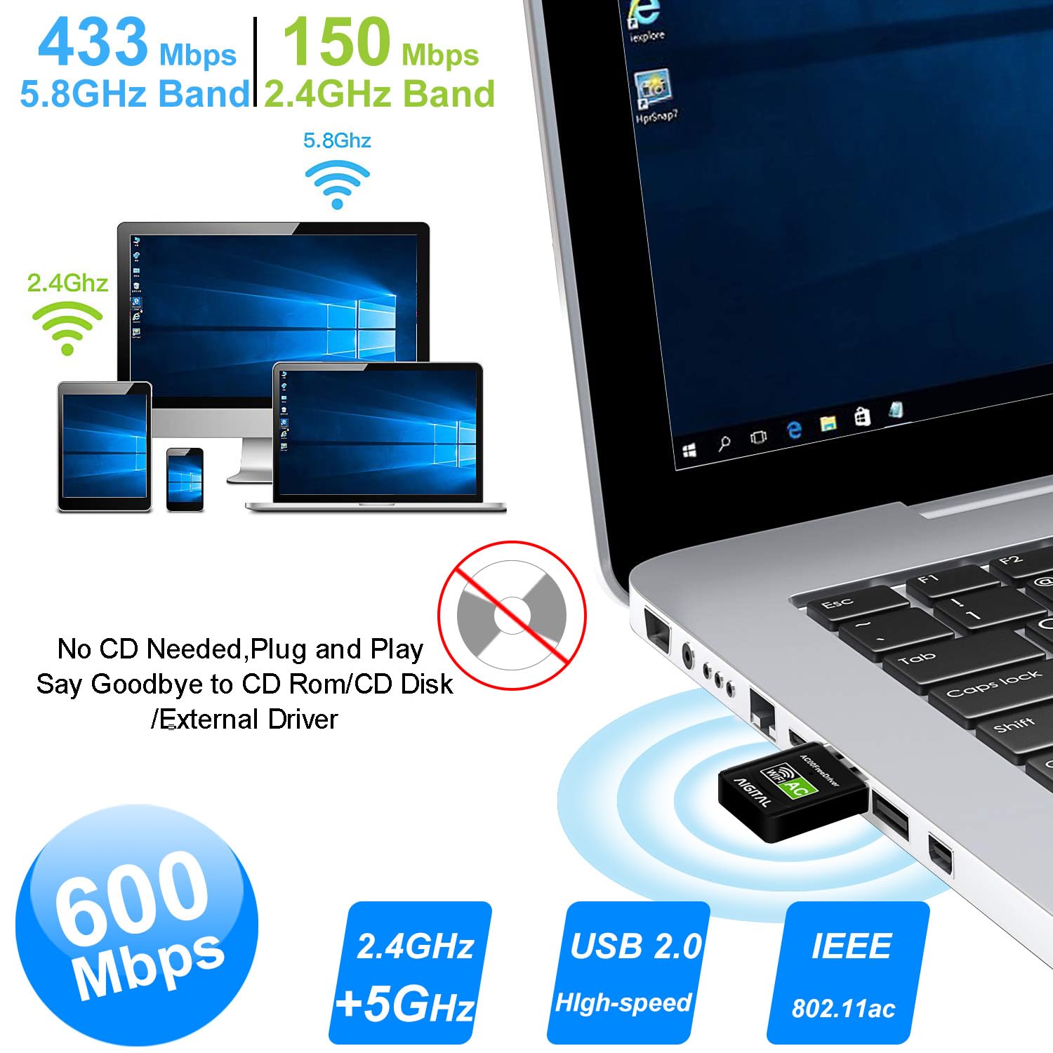 Free Driver 600Mbps USB WiFi Adapter, WiFi Dongle Dual Band 2.4/5GHz Wireless Network Adapter, Mini WiFi Receiver for PC/Laptop/Desktop,Supports Windows 11/10/8.1/8/7