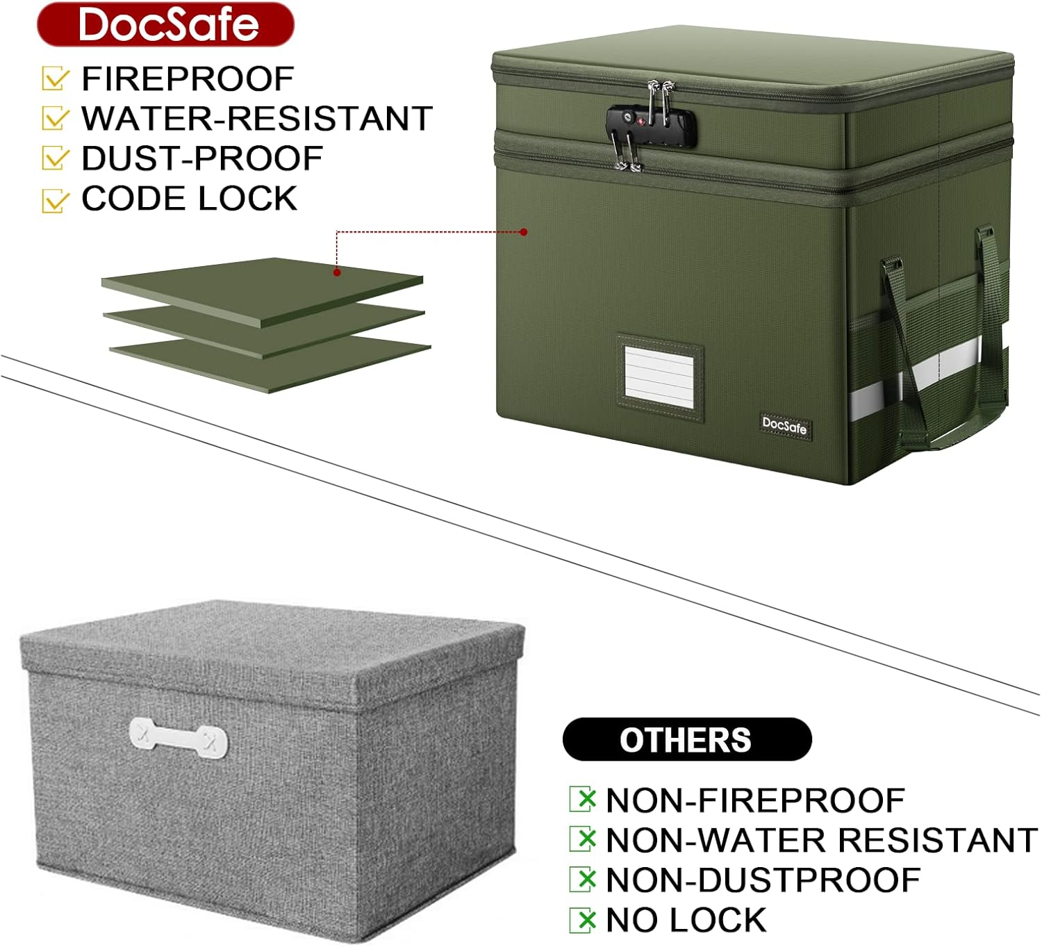 DocSafe File Box with Lock,Multi-Layer Fireproof Document Box Collapsible File Storage Organizer with Pockets/Handle,Portable Home Office Filing Cabinet for Hanging Letter/Legal Size Folders,Green