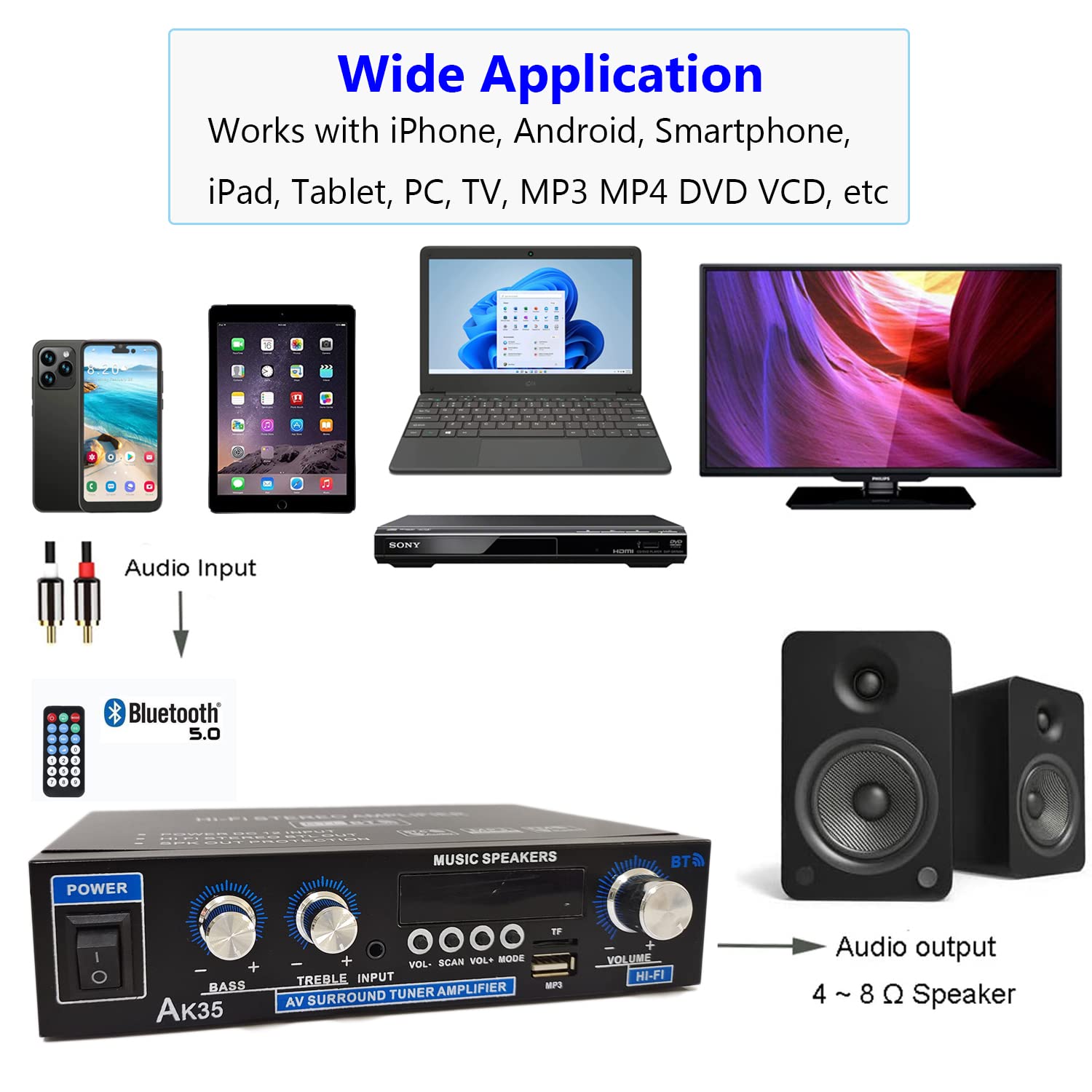 Bluetooth Mini Verstärker 2.0 Kanal 600 Watt Home Audio Stereo Hi-Fi Musik für Passiver Lautsprecher PC TV Auto