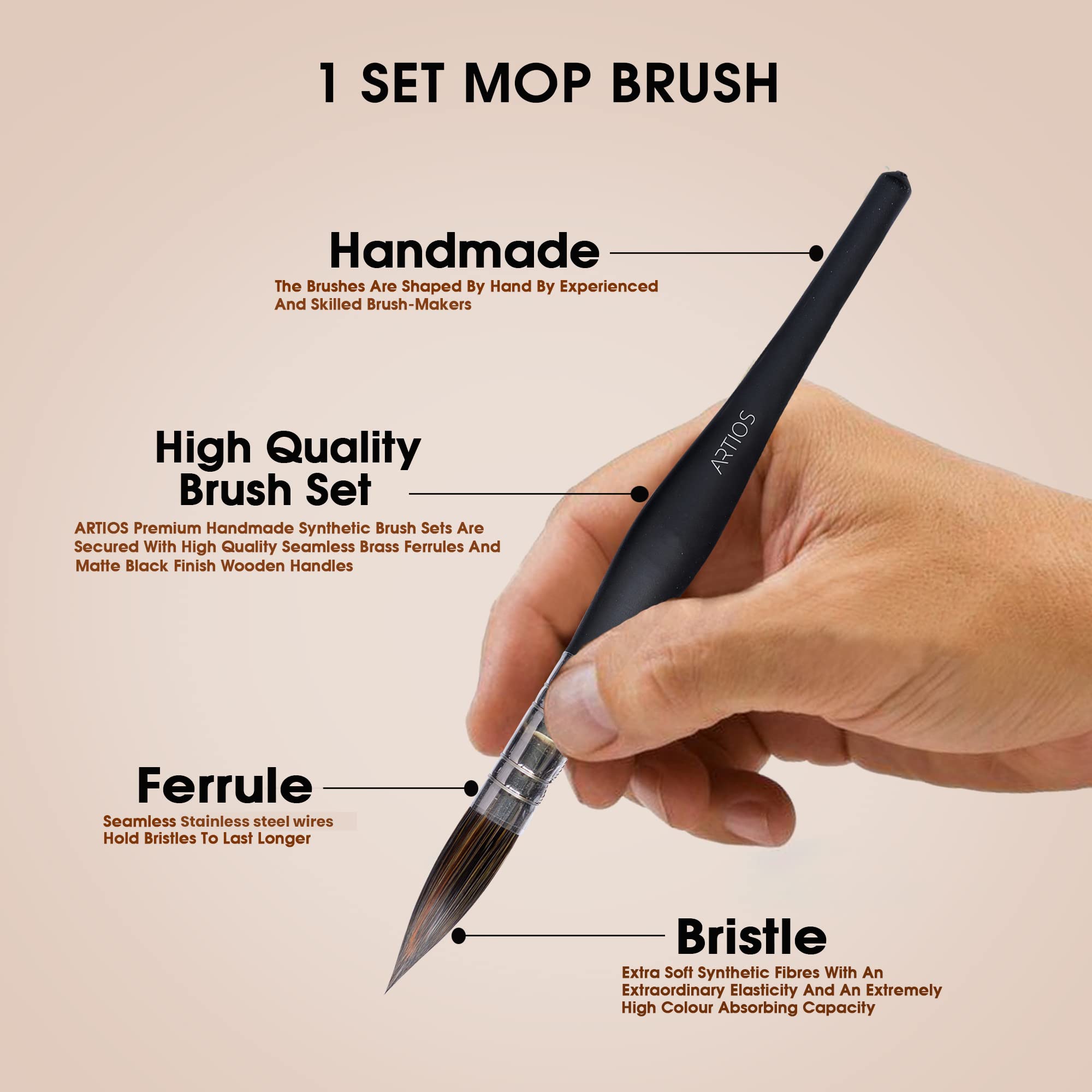 ARTIOS Mop Brush Set, Synthetic, Matte Black, for Acrylic & Watercolor