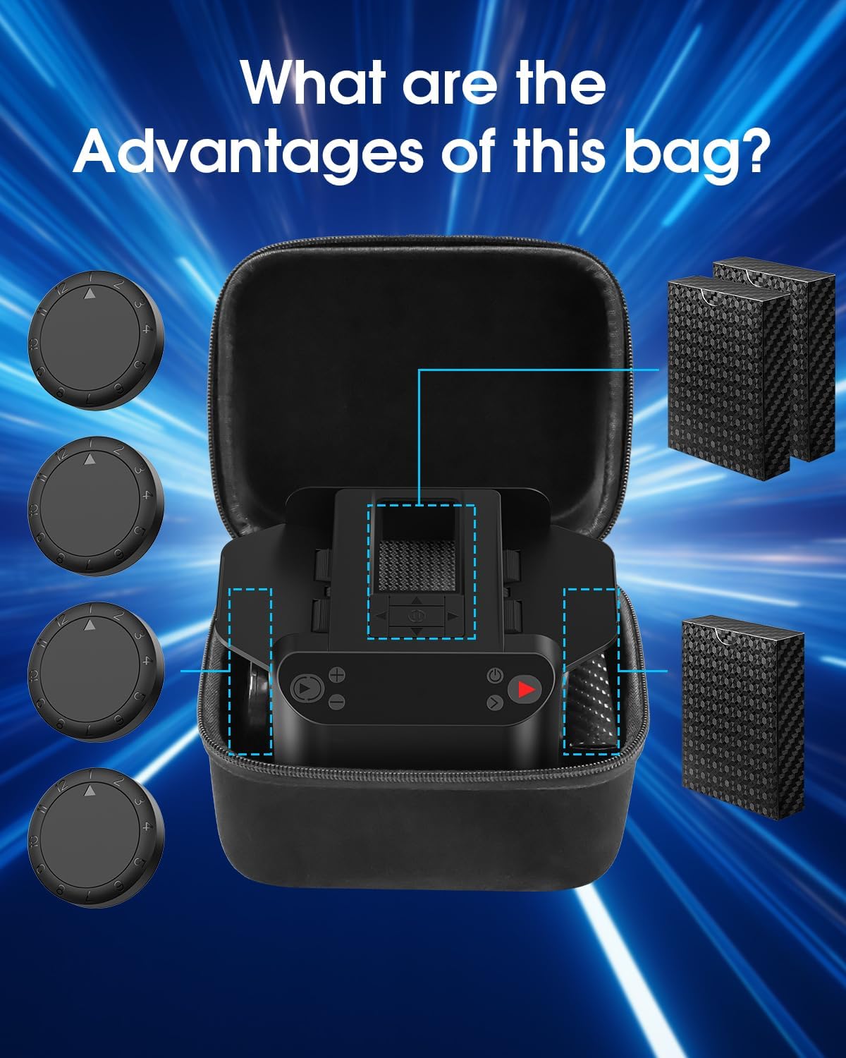 Automatic Card Shuffler and Dealer Set with 2 Decks and Carrying Bag,3-in-1 Rechargeable Card Shuffler Machine with 4 Remotes,360°/180° Dealing,Support 12 Players for UNO,Skip-Bo,Texas Hold'em