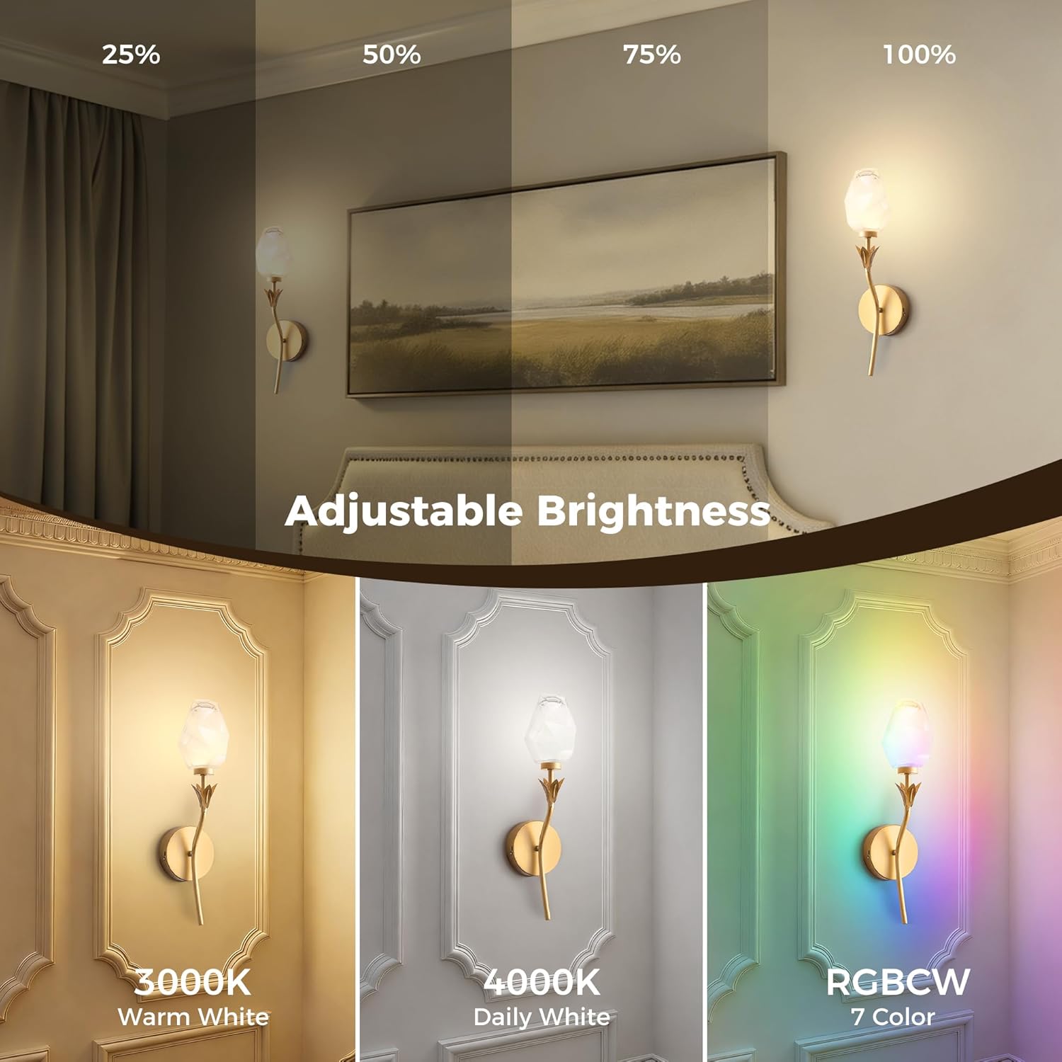 L LOHAS LED Gold Battery Operated Wall Sconces, 8000mAh Rechargeable Wireless Wall Sconces Set of Two with Remote Control, Dimmable RGB Color Changing for Living Room, Bedroom, Gold Floral Art Glass