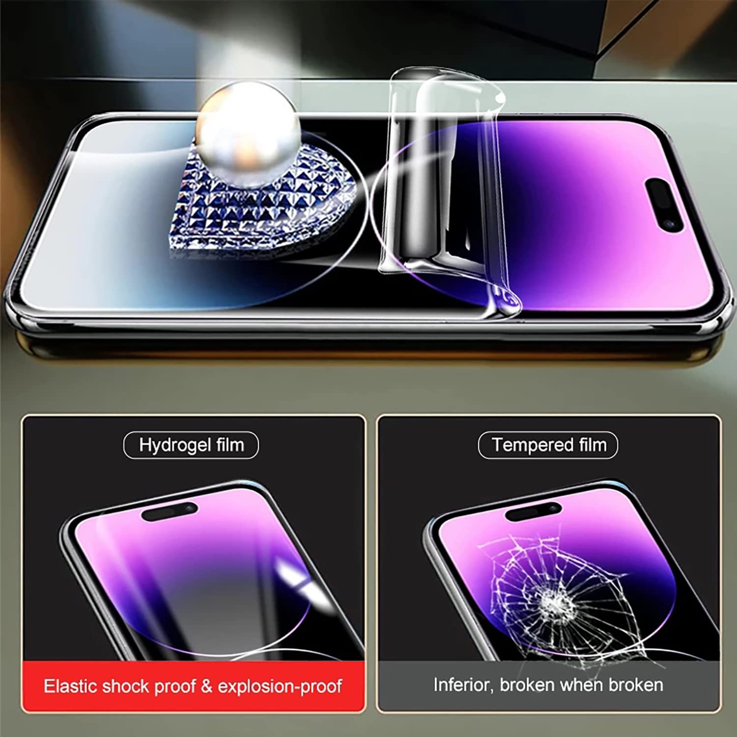 Pellicola Idrogel Opaca Per IPhone 16 Pro Max (2 Pezzi): Anti-impronta, Anti-riflesso E Antigraffio. Protezione Flessibile HD, Non Temperata.