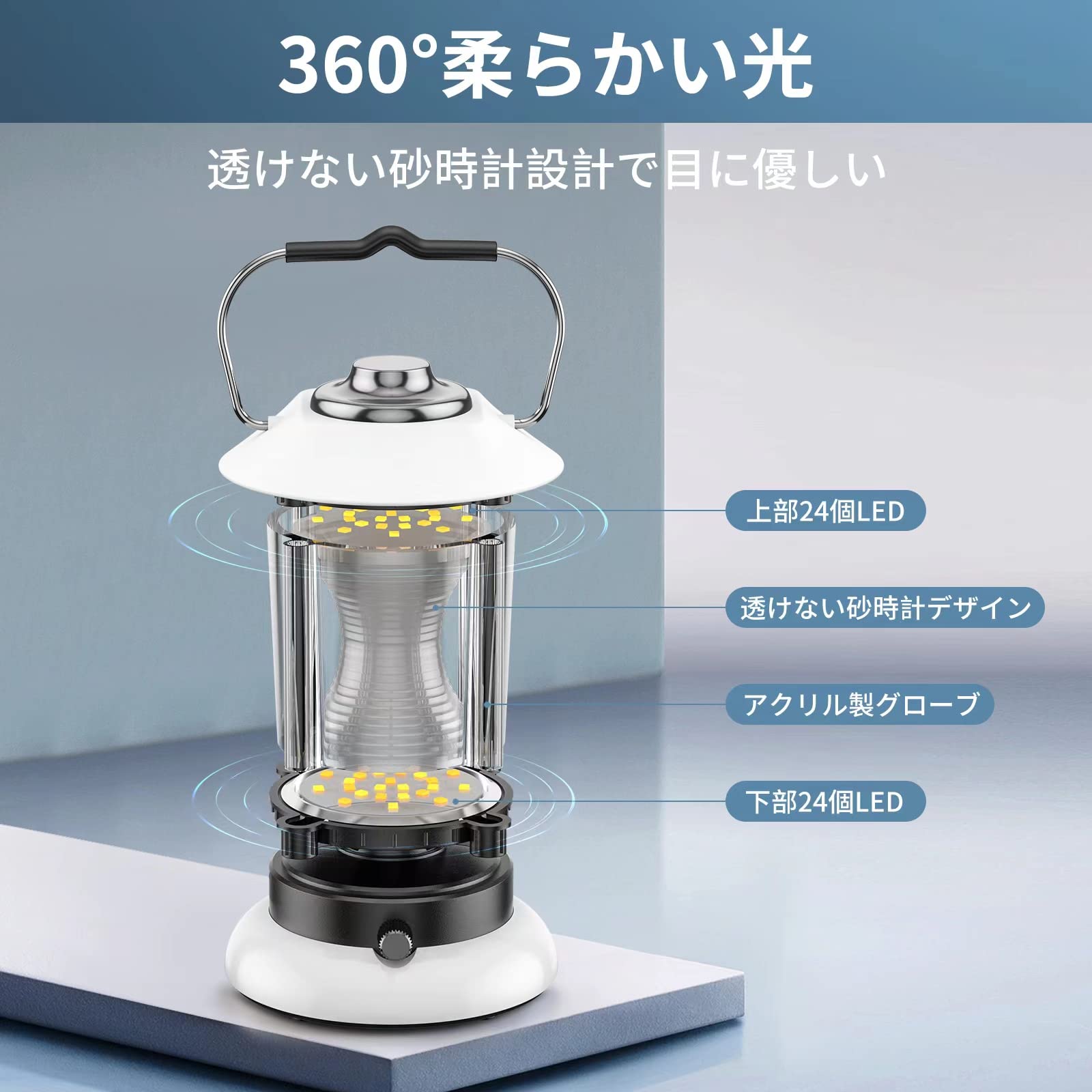 Amazon.co.jp: 【新モデル】GLOWDAWN LEDランタン キャンプランタン