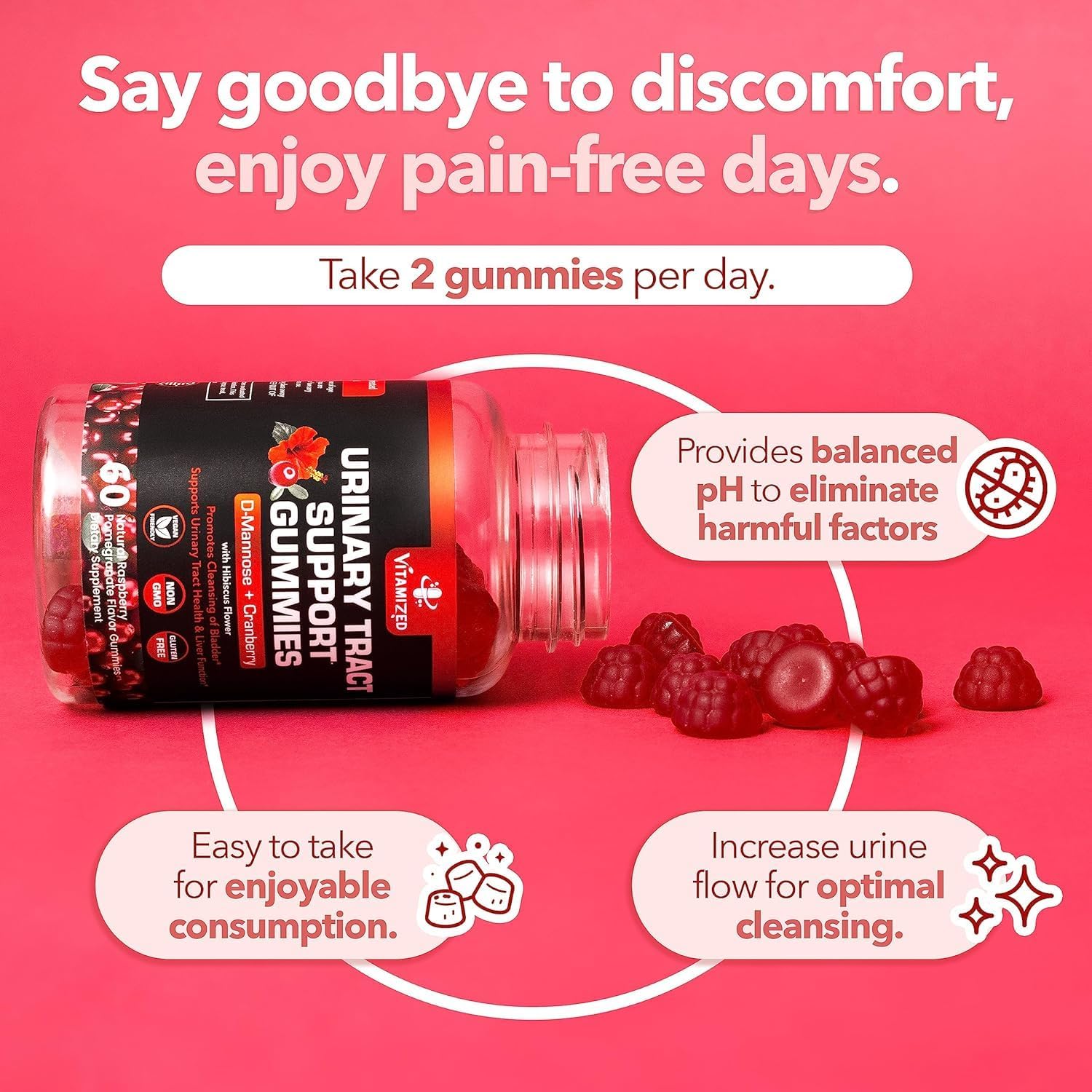 Potent Cranberry Gummies with D Mannose - Urinary Tract Health for Women & Men, Urinary Flush & Bladder Fast-Acting Support Supplements with Hibiscus Powder, 180 Count