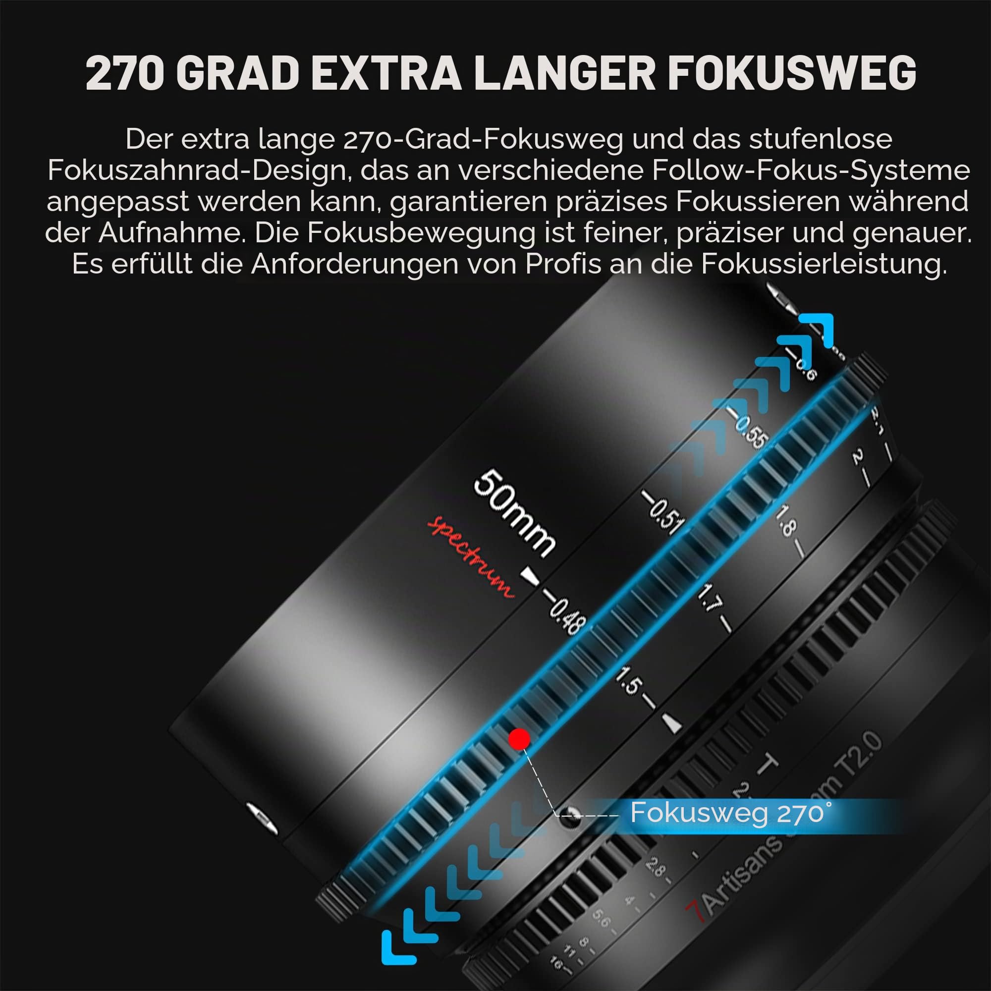 7artisans 50 mm T2.0 große Blende, Vollformat-Objektiv, L-Mount, manueller Fokus, geringe Verzerrung, spiegellose Kameras, kompatibel mit Sigma FP, Panasonic S1 S1H S5, Leica SL SL2, Schwarz