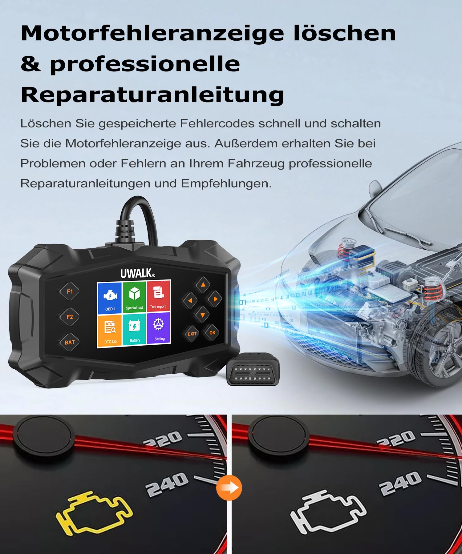 OBD2 Diagnosegerät OBD Auto Adapter: EOBD Auto Scanner Motor Diagnose Fehlerauslesegerät Lesegerät mit OBDII Funktionen - Deutsch KFZ Auslesegerät für Alle Fahrzeuge Ford BMW VW Mercedes Audi