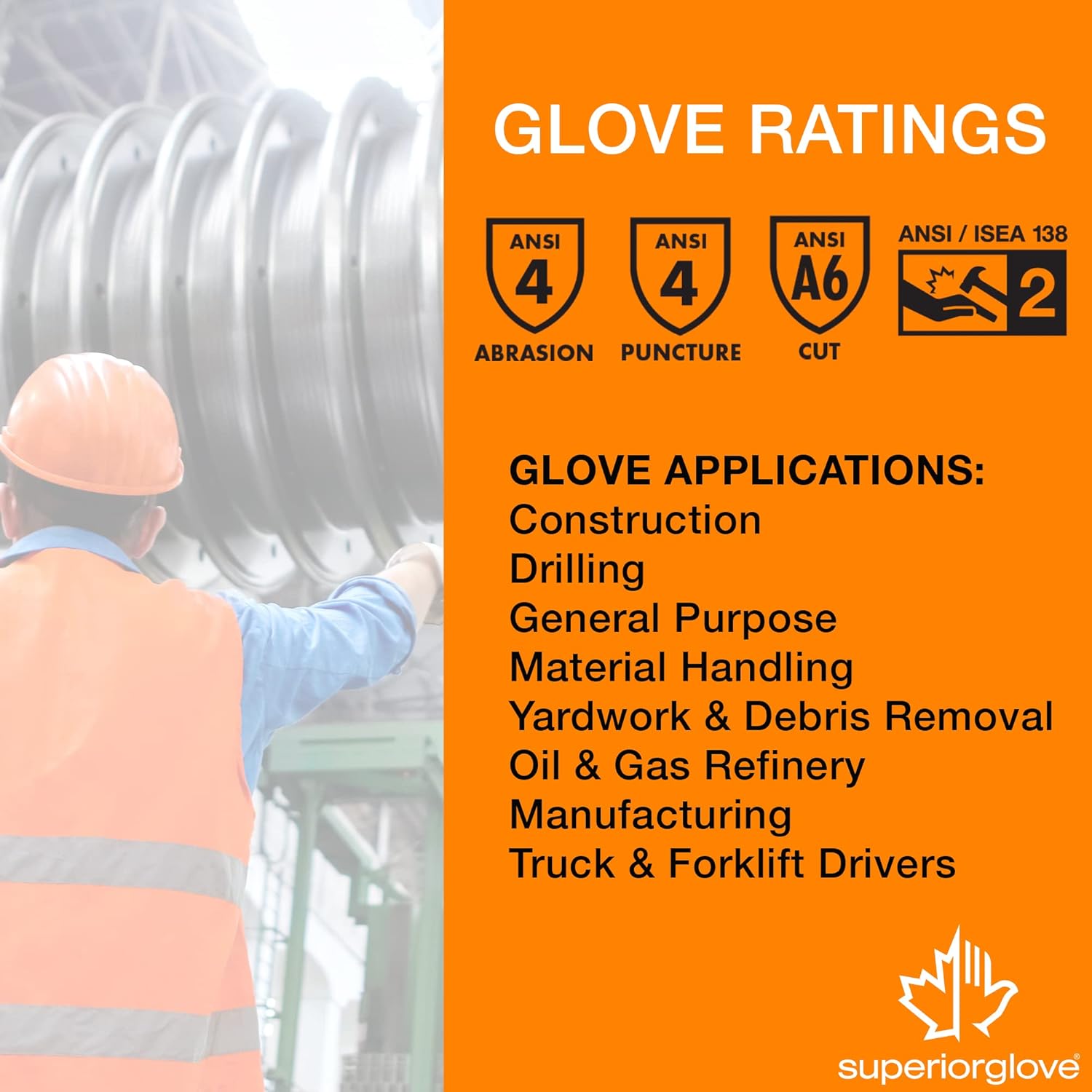 Superior Glove Endura Goatskin Leather Work Gloves Arc Flash Cut Resistant Safety Hand Protection