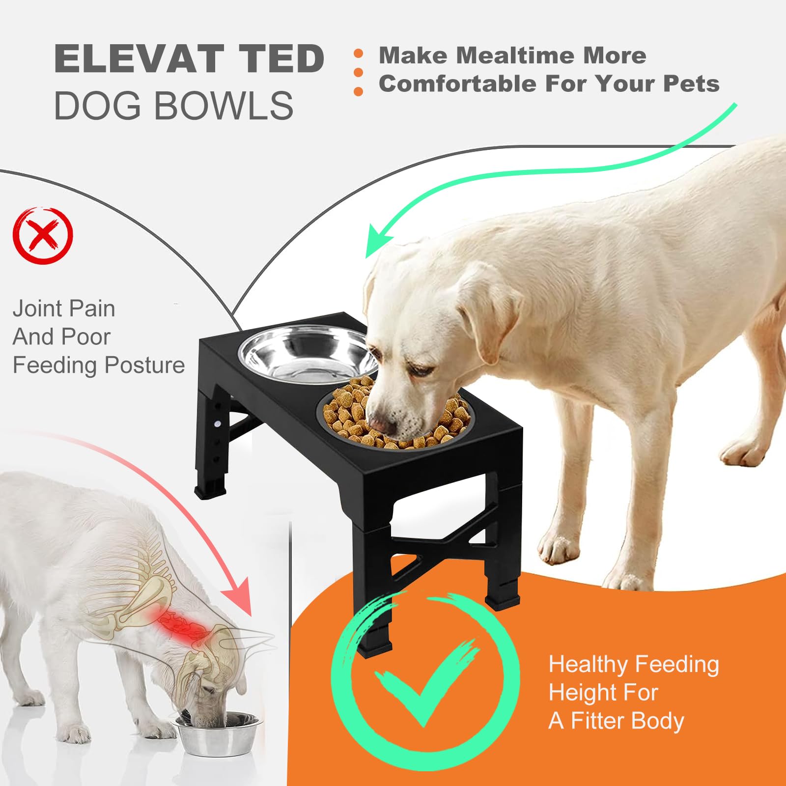 PETCUTE Gamelle Chien Surélevées de 5 Hauteurs Ajustables, Pliable Gamelle pour Chiens avec 2 Bols en Acier Inoxydable, Antidérapant,pour Chiens et Animaux de Compagnie de Petite,Noir