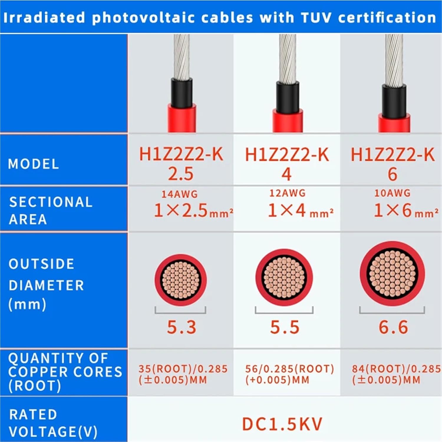 Double-Headed MC4 Photovoltaic Jumping Line Extension Test Connection PV1-F2.5mm²/6mm²/4 Square H1Z2Z2-K for Solar Panel Systems(1Pair 20M 4mm2)