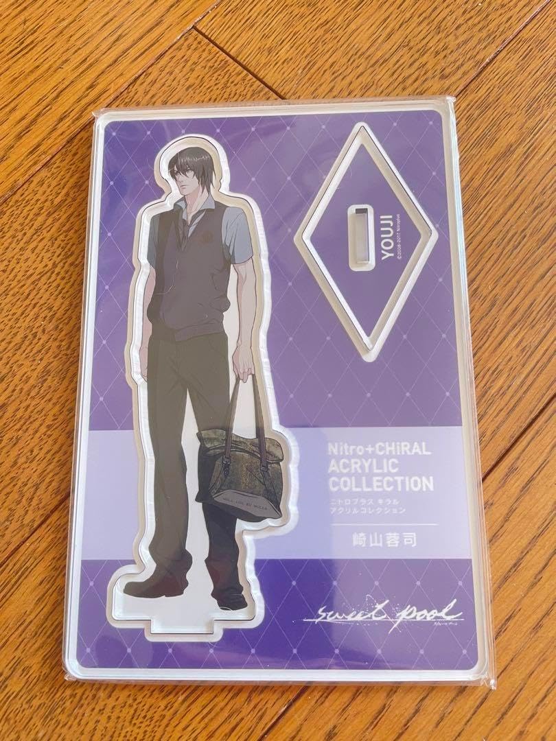 NITRO CHiRAL sweet pool スイプ 香水/蓉司 ニトロキラル ニトロプラス