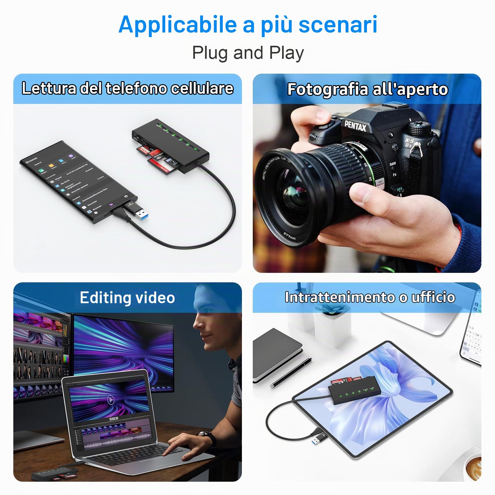 Lettore Schede USB C USB 3.0,Adattatore Scheda Compact Flash 7 in 2 per schede CF,SD,XD,MS,TF,Micro SD,SDHC,SDXC,UHS-I,5Gbps Memory Stick Pro Duo XD Card Reader legge 5 carte contemporaneamente
