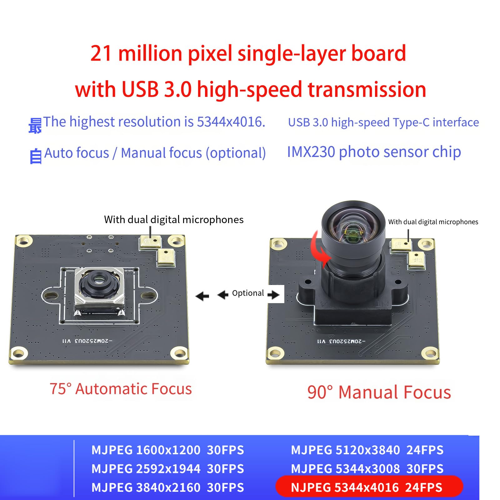 NUEAYMS Modulo Fotocamera USB 3.0 da 20, 75 Degree autofocus | Messa a fuoco automatica IMX230 con microfono, per uso in ufficio e in casa