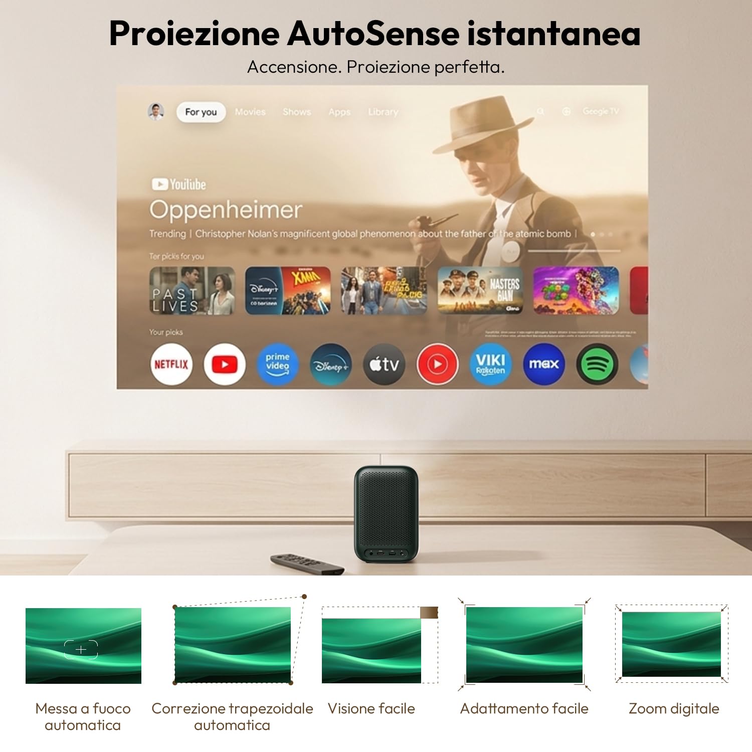 Formovie Proiettore Intelligente Google TV 1080P WiFi6 Bluetooth 600 ISO Home Theater Esterno