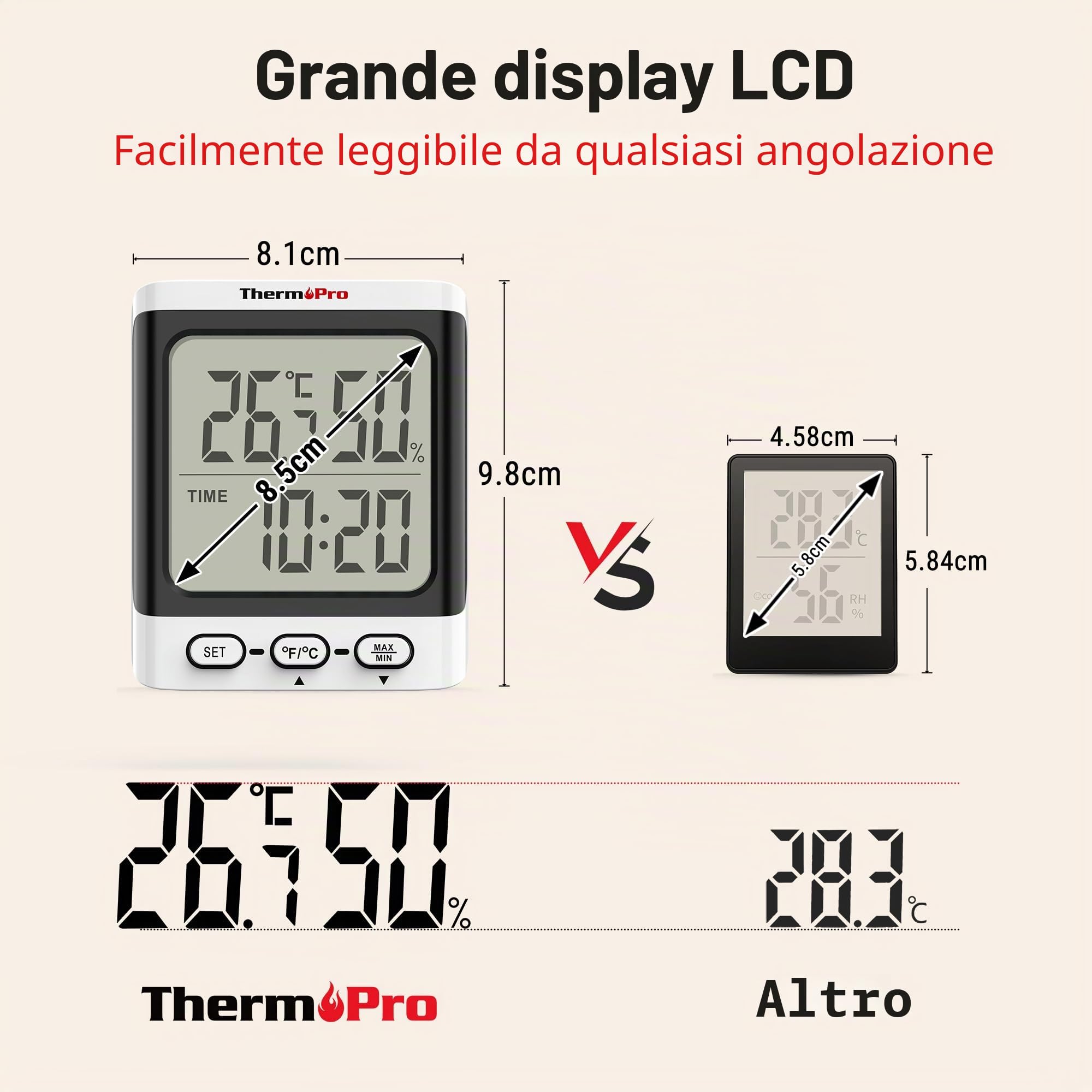 ThermoPro TP152 Igrometro Termometro da Interno, Termometro Digitale da Tavolo per Cameretta con Monitor di Temperatura e Umidità, Termometro per Ambiente con Indicatore di Umidità Accurato