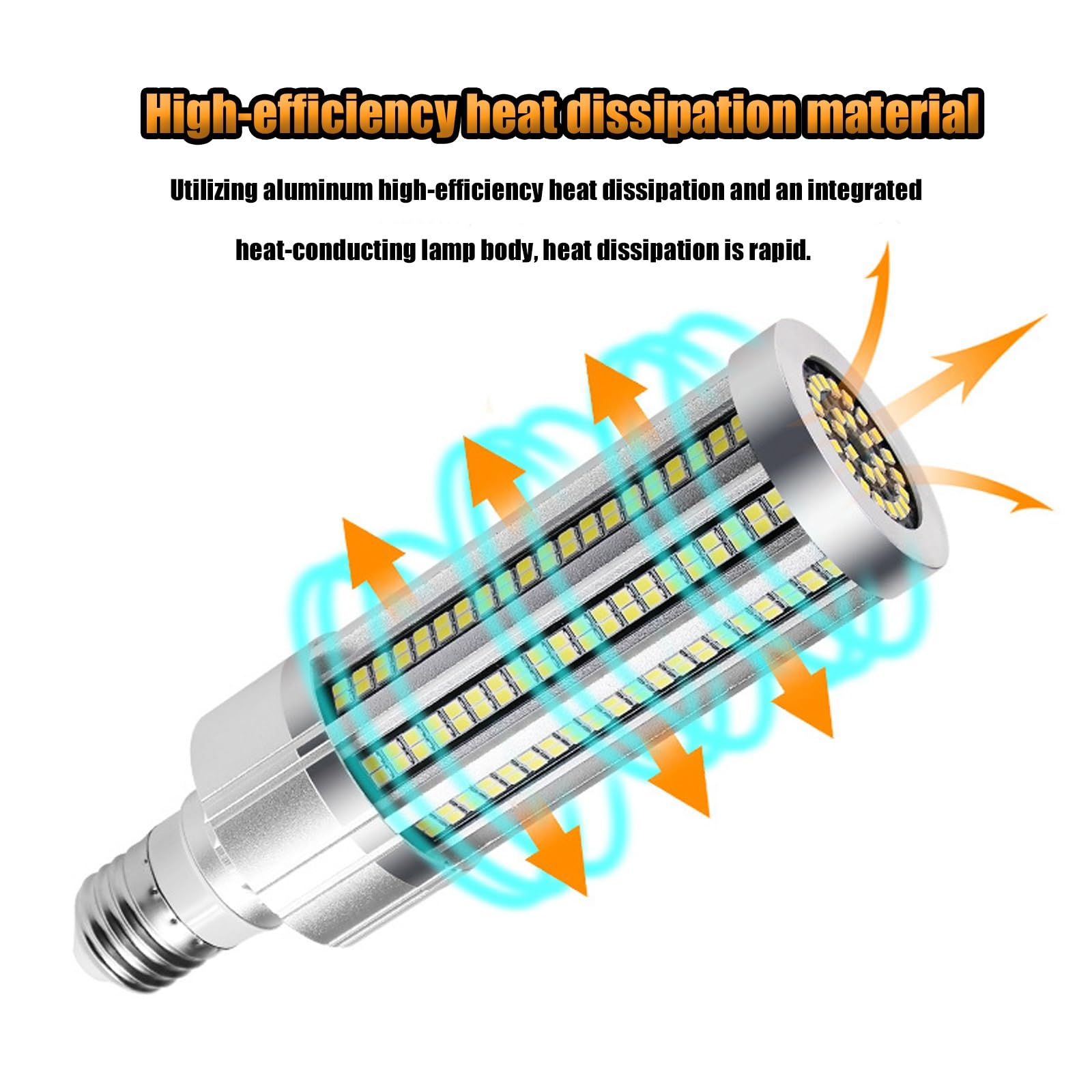 Confezione da 2 Lampadine LED a Forma di Mais, Attacco E27 da 15/20 W, Lampade Equivalenti a 150 Watt, per Illuminazione di Aree Commerciali Garage Magazzini e Strade(E27-20W,Warm)
