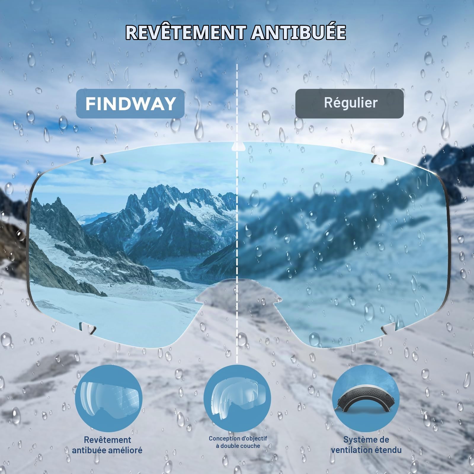 Findway Masque de Ski pour enfant, Lunettes de Ski OTG Masques de Snowboard, Anti buée, 100% Anti-UV Masque et Lunettes de Ski pour les garçons, les filles et les adolescents de 3 à 14 ans