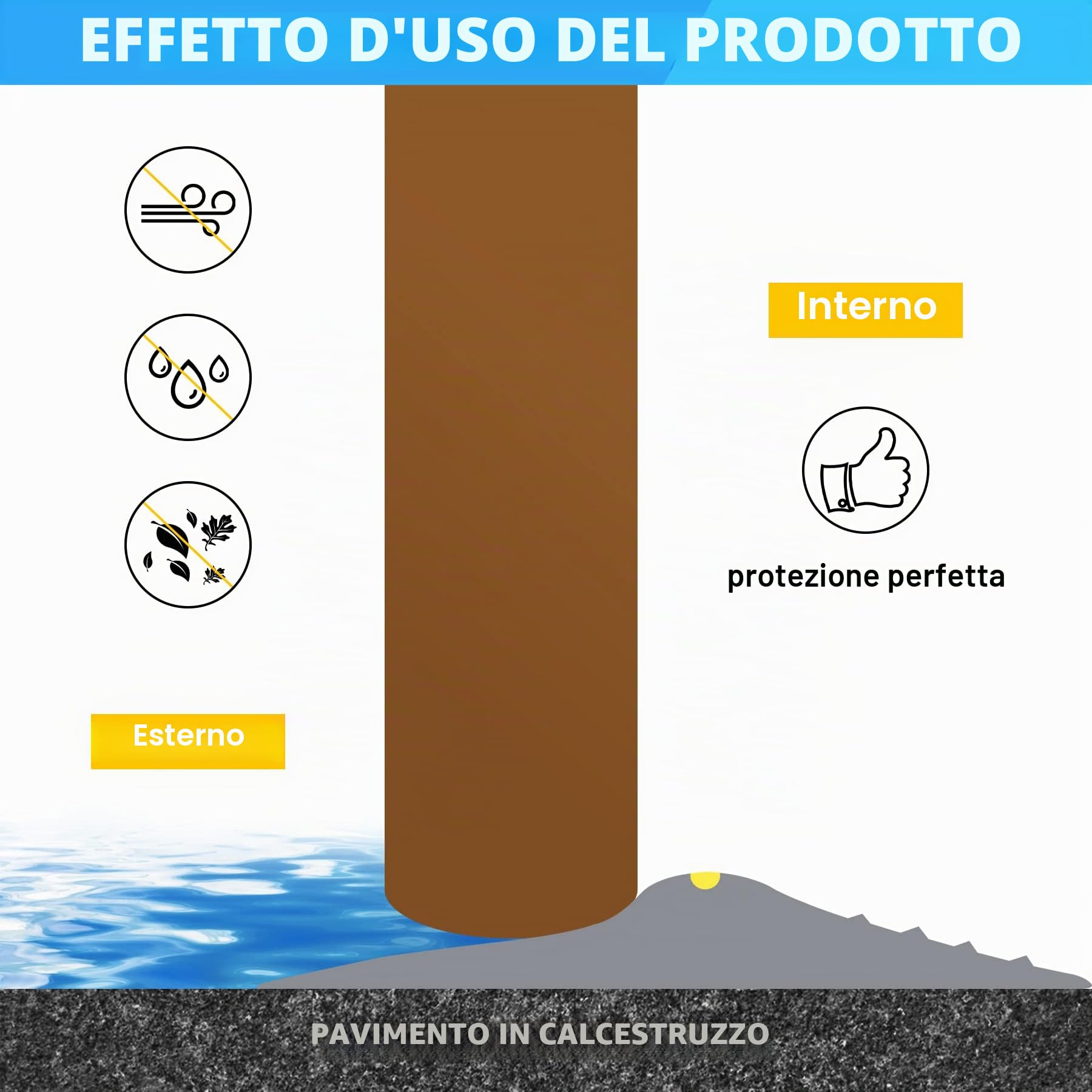 Guarnizione universale per porta del garage, in gomma, per soglia di soglia (3 m, grigio)