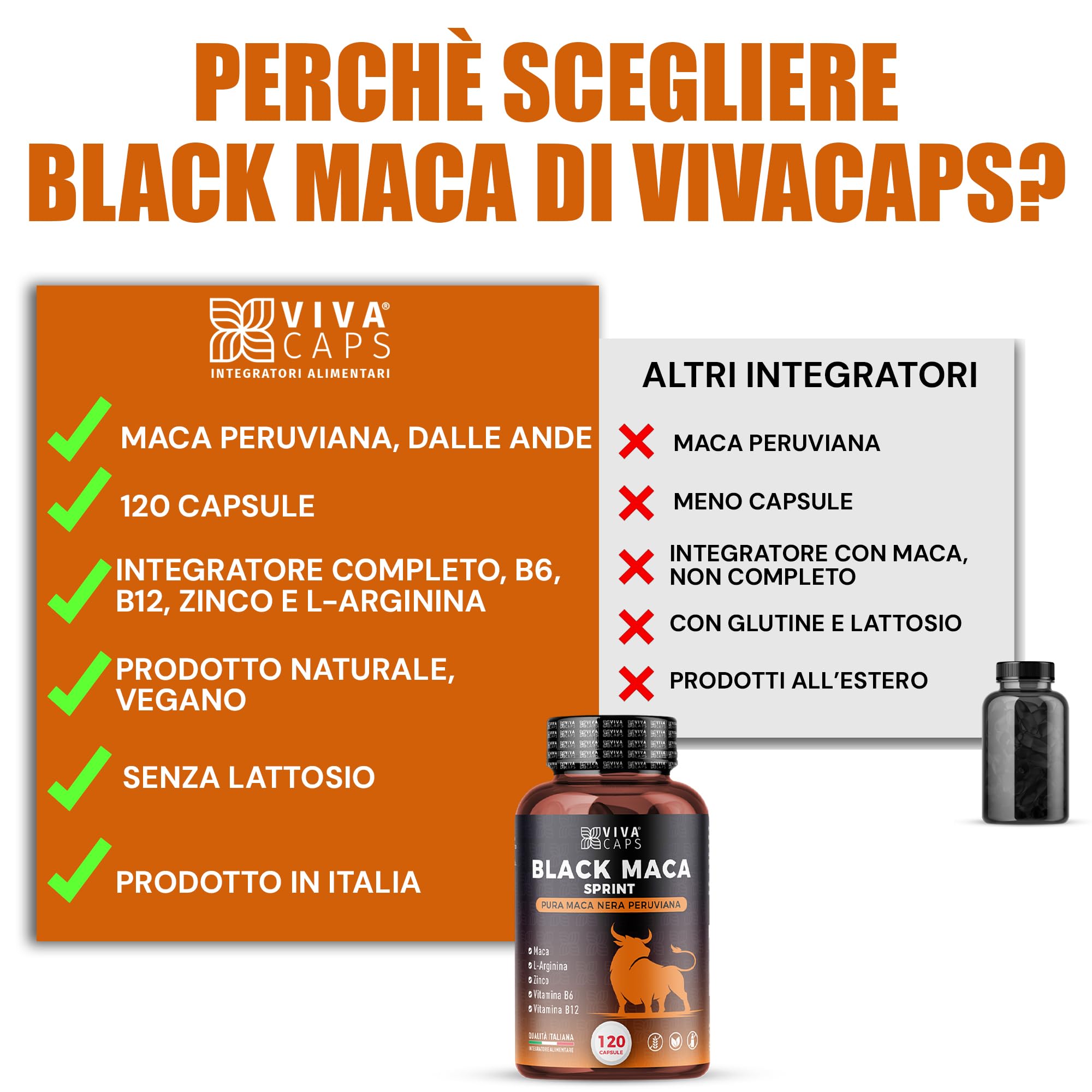 Maca peruviana 24000 mg al giorno estratto 20:1 120 Cps, Black maca con L-Arginina, Zinco, Vitamina B6 e B12 per energia e supporto per la massa muscolare - Made in italy