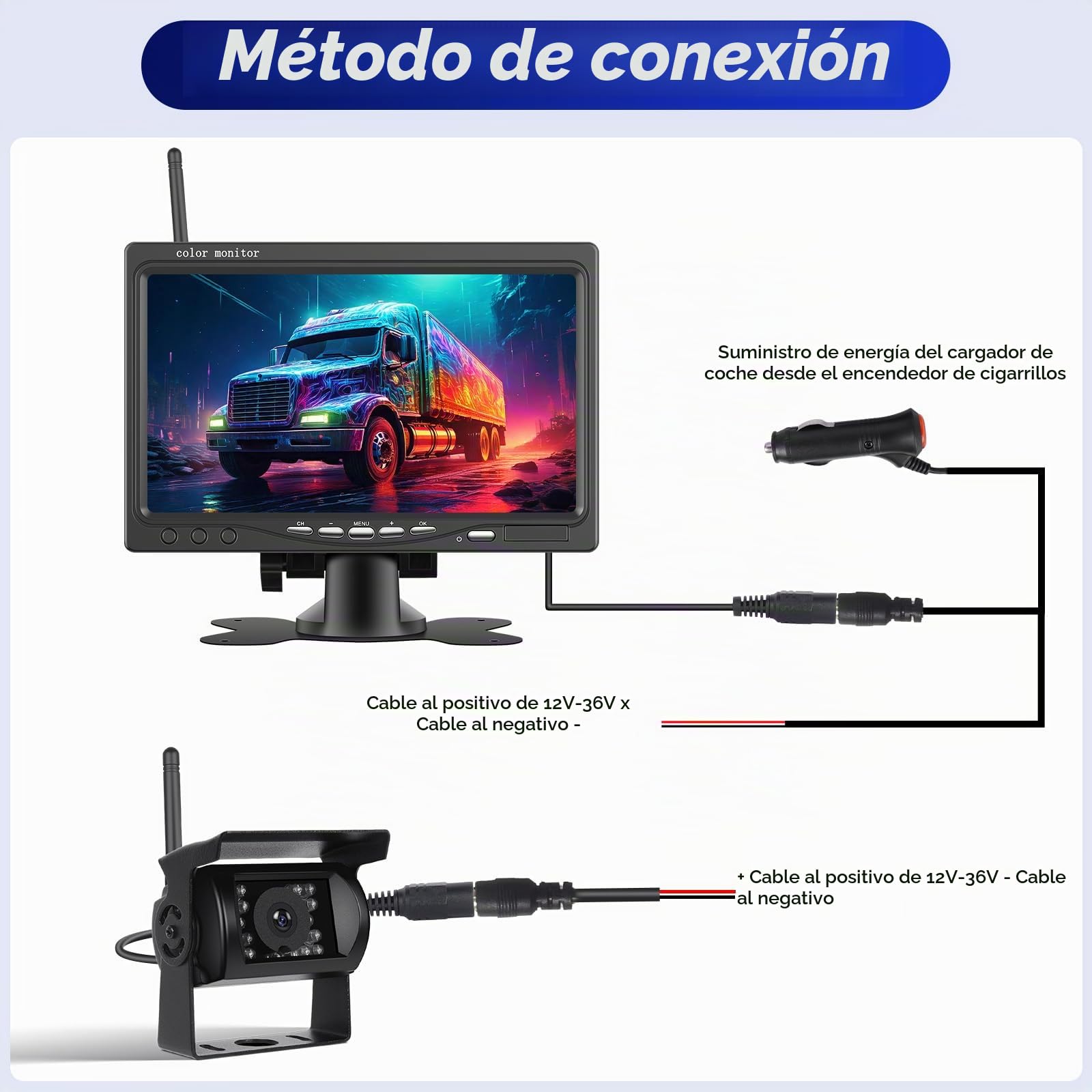 OiLiehu Digital Inalámbrica Cámara Visión Trasera, 1080P AHD Cámara Visión Trasera con Advertencia Punto Ciego,Cámara Visión Nocturna por Infrarrojos IP68,Cámara Marcha Atrás Inalámbrica con 7"monitor