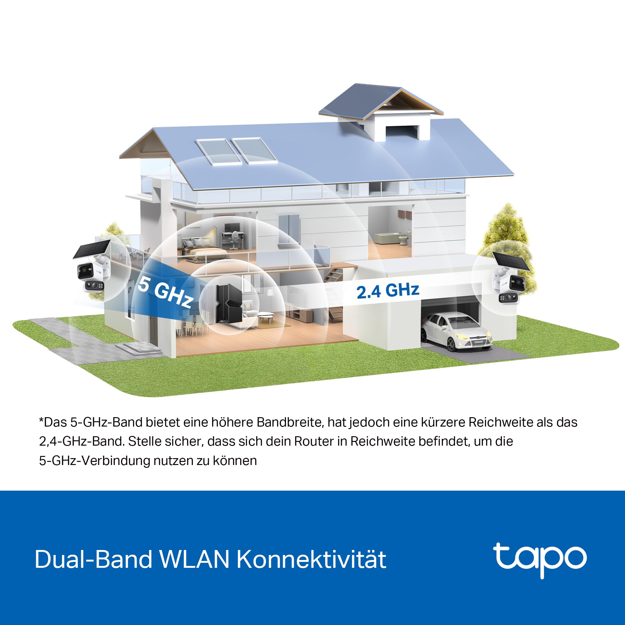 Tapo C645D KIT Solar Überwachungskamera Außen mit Akku | 2K Dual-Objektiv | 165° Winkel + 6mm Objektiv | Dual-Band 2,4GHz/5GHz WLAN | KI-Erkennung | 24/7 Aufzeichnung | Lokale MicroSD & Cloud Speicher