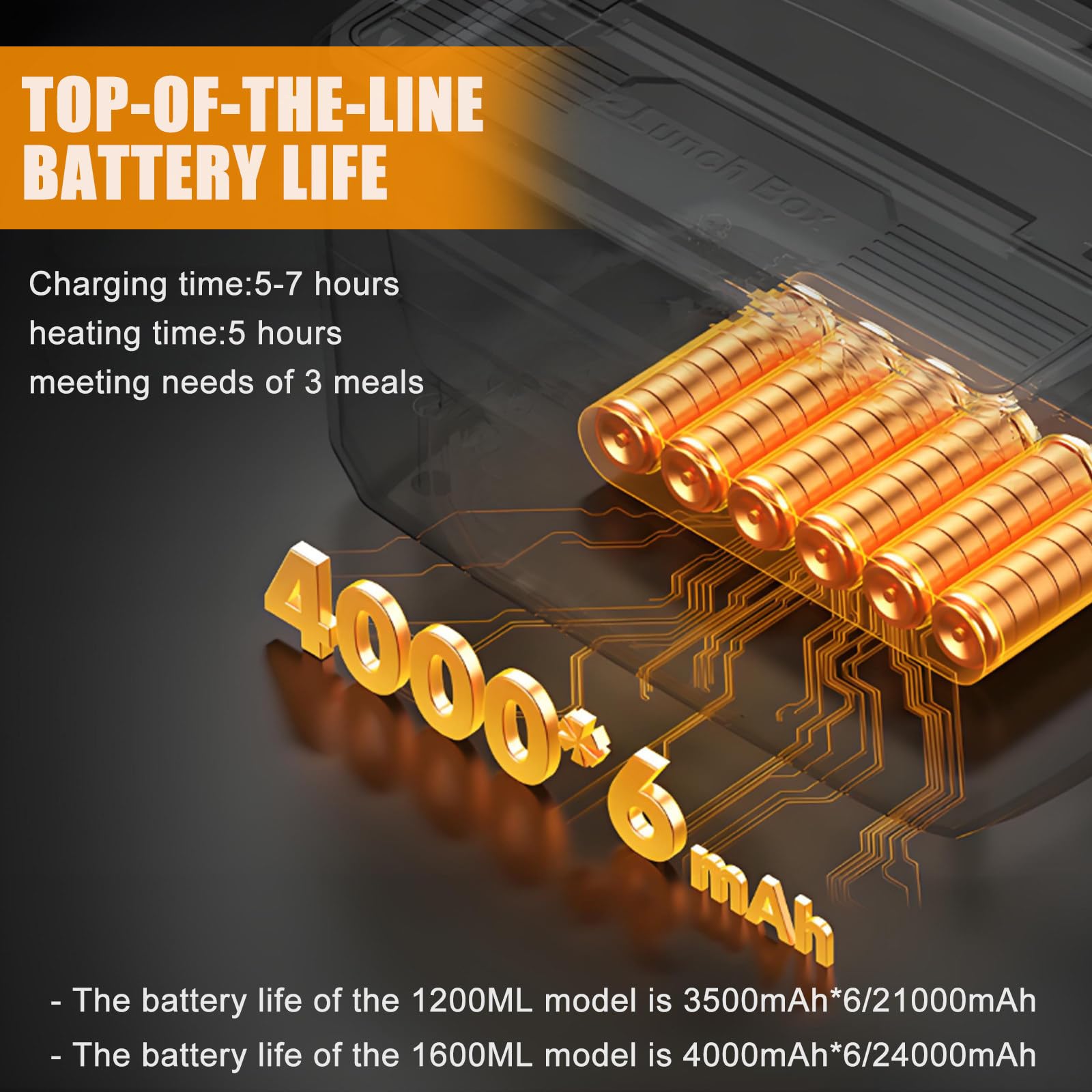 Boîte À Lunch Électrique sans Fil 2025 - Nouveau Chauffe-Plats pour Adultes - Boîtes À Lunch Auto-Chauffantes Rechargeables, Plateau Amovible, Étanche 1600ML