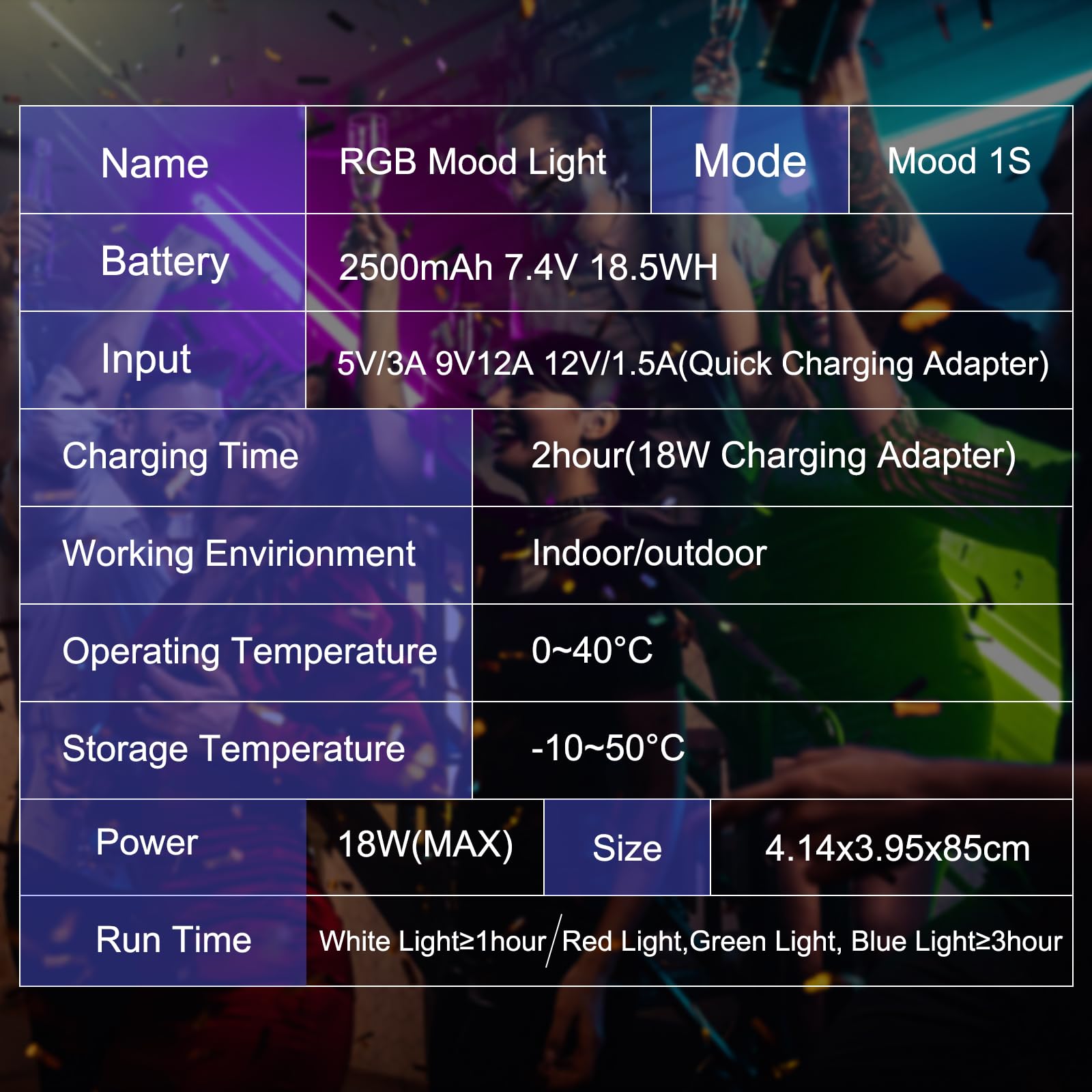 LUXCEO Mood1s wideo LED, 2 sztuki, sterowanie aplikacją, wbudowana bateria 2500 mAh, 85 cm RGB lampa do YouTube, TikTok, streaming gier