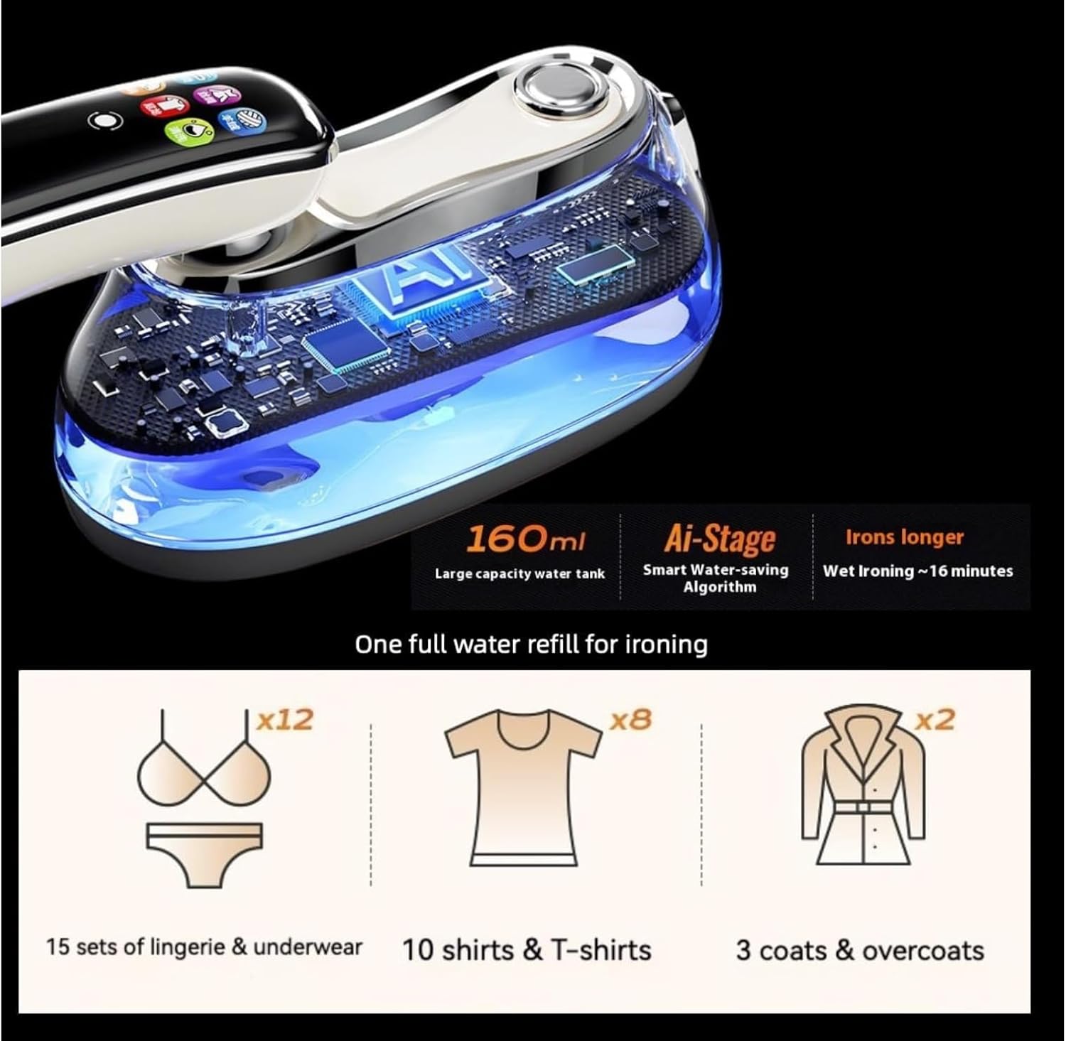 Portable Handheld Clothes Steamer & Iron – 1200W Fast Heat, 20s Ready, 5 Steam Modes, 160ml Tank, Auto Self-Clean, Travel & Home Wrinkle Remover