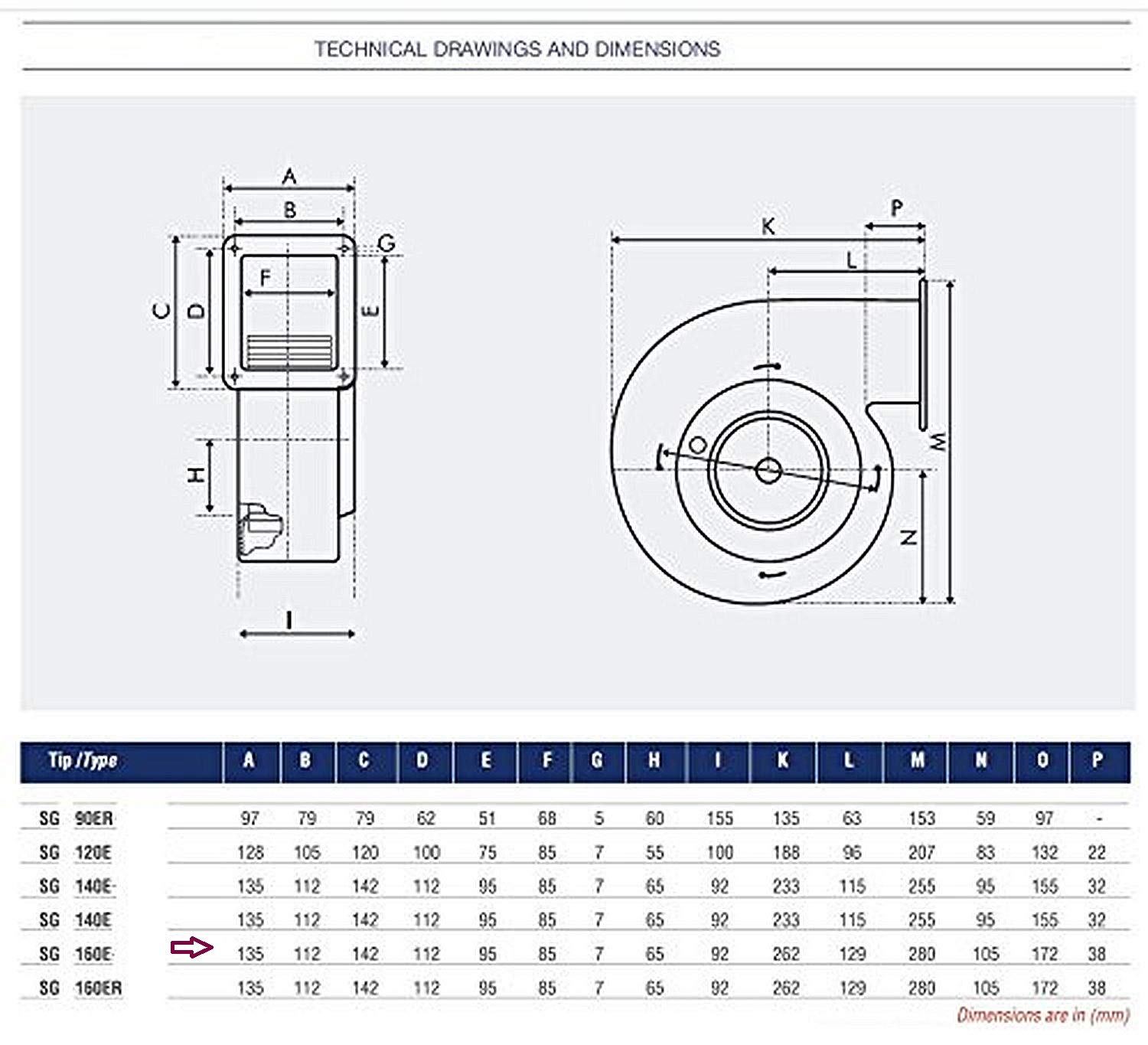 Ventilador industrial 600m³/h 500W Regulador de Velocidad Axial Centrífuga