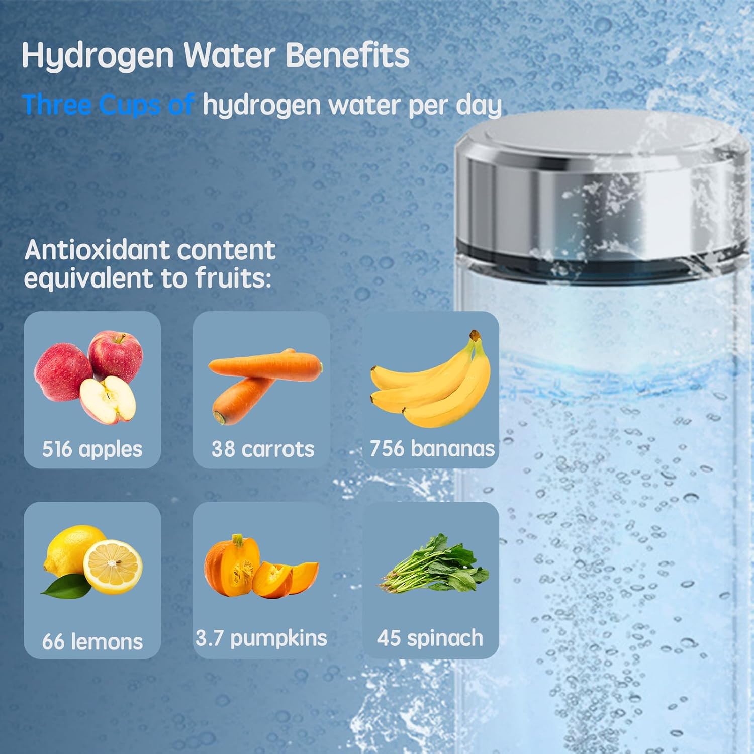 Hydrogen Water Bottle, Powerful Hydrogen Water Generator with SPE/PEM, 14OZ Portable Hydrogen Water Machine, Rechargeable Hydrogen Water Ionizer Machine for Health Support, Home, Travel, Office