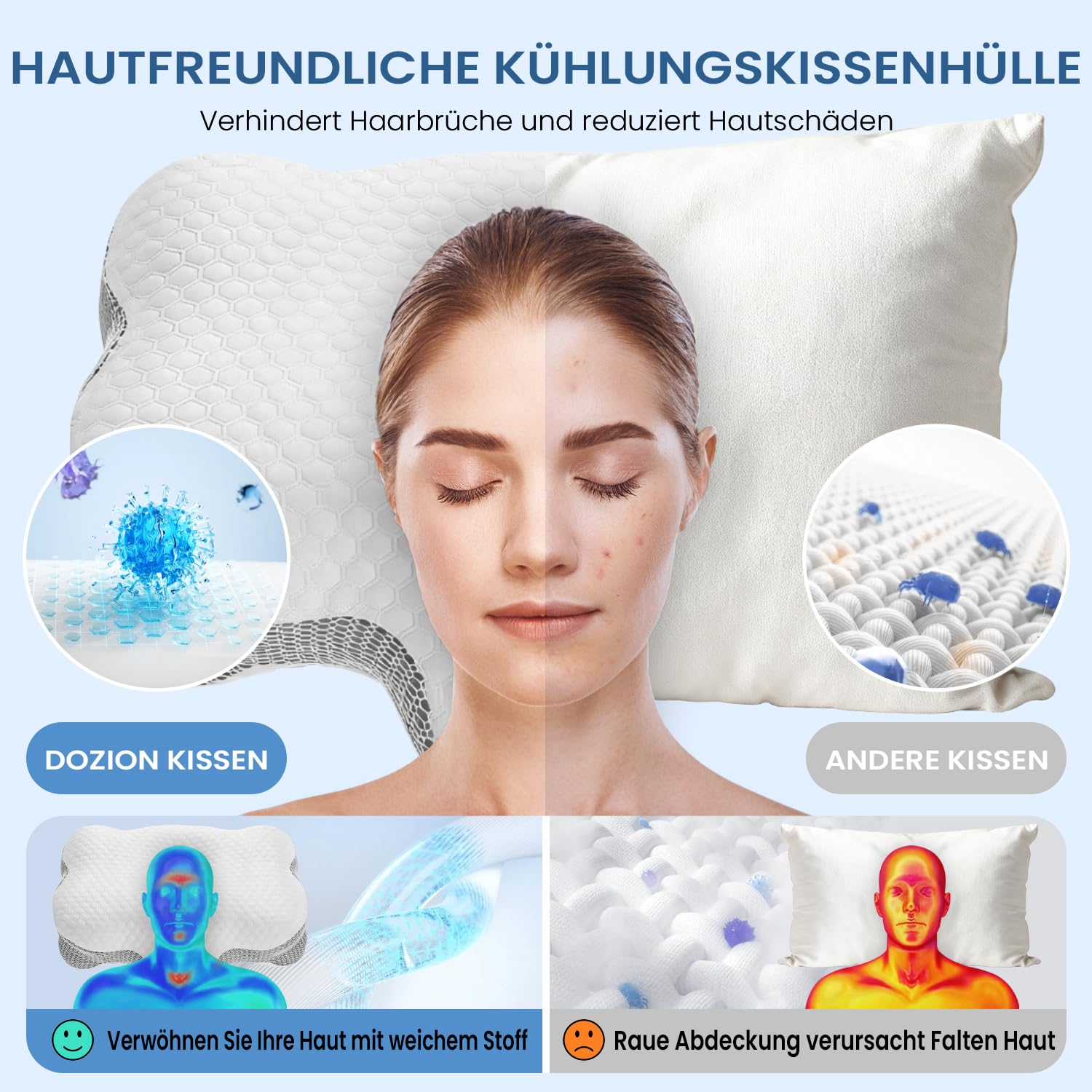 Memory Foam Nackenkissen Kopfkissen, Ergonomisches Seitenschläferkissen Halswirbelkissen für Seiten Rücken & Bauchschläfer (1 Stück)