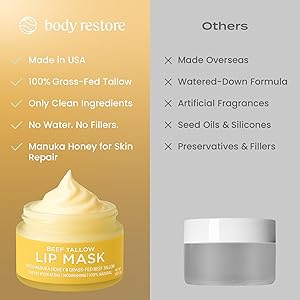 Body Restore Grass Fed Beef Tallow Lip Mask, with Manuka Honey Christmas Stocking Stuffers, White Elephant, Hydrating Moisture, Travel Essentials, Self Care, Birthday Gifts for Women, Men Vanilla