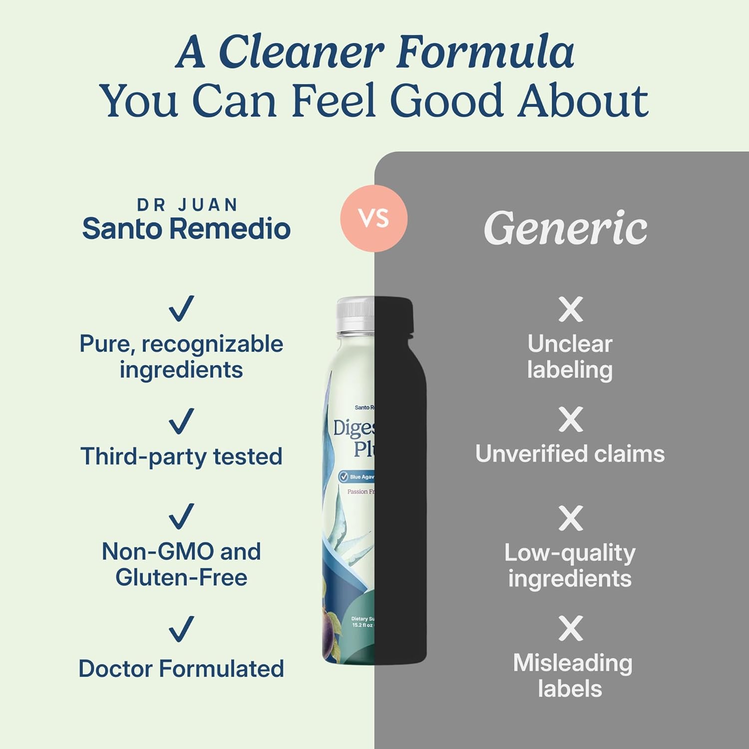Santo Remedio Digestion Plus, Concentrated Blue Agave Drink, 30 Servings, Passionfruit Flavor, Vegan, Gluten-Free, Non-GMO, No Added Sugar
