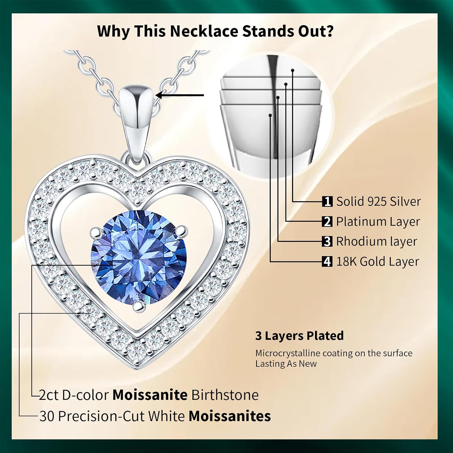 31-Stone Birthstone Heart Necklace for Women | 2ct Moissanite & 30 Sparkling Accents | Valentine's Day, Birthday,Mother's Day, Christmas Gift for Wife, Mother, Girlfriend - Image 3