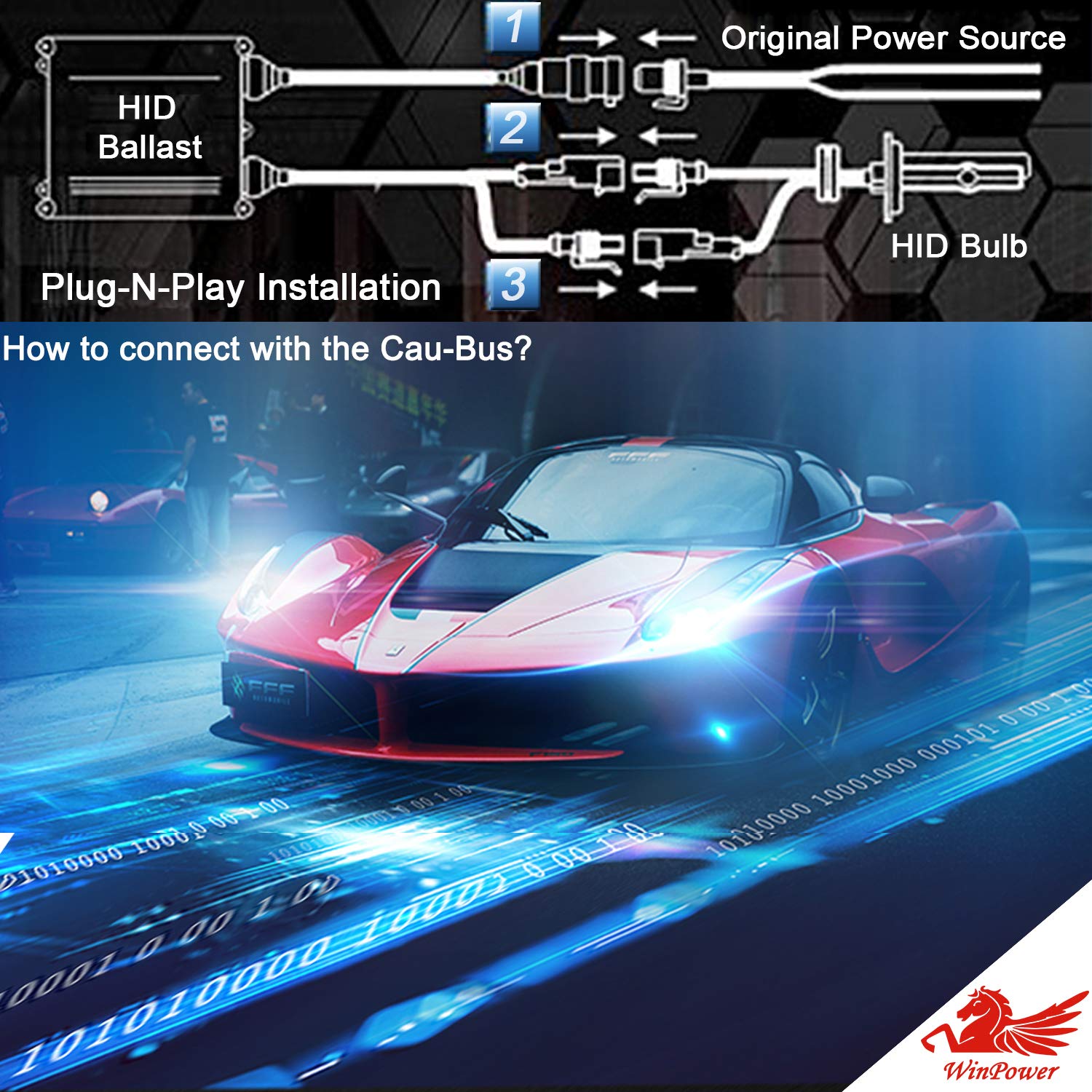 WinPower 35W Ballast HID AC Modulo controllo Driver lampada allo xeno per Hid Kit di conversione H1 H3 H4 H7 H8 H9 H11 HIR2 HB3 HB4 H15 H13 ecc, 2 Pezzi
