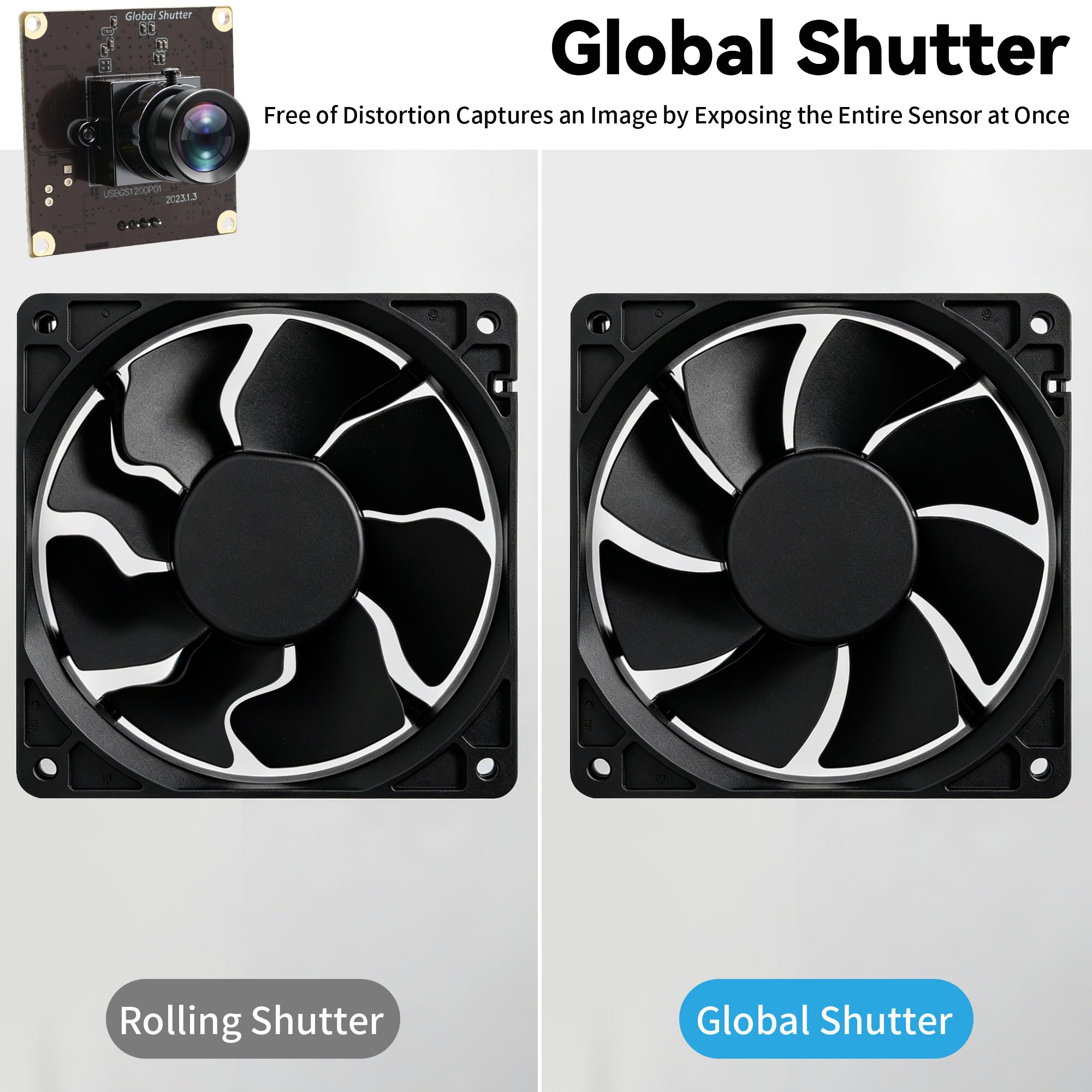 ELP 90fps Global Shutter USB-Kameramodul, 1200P Hochgeschwindigkeitskamera, Weitwinkelobjektiv ohne Verzerrungen, Industrie-Webcam, kompatibel mit Windows, Linux, MacOS, Android und Raspberry Pi