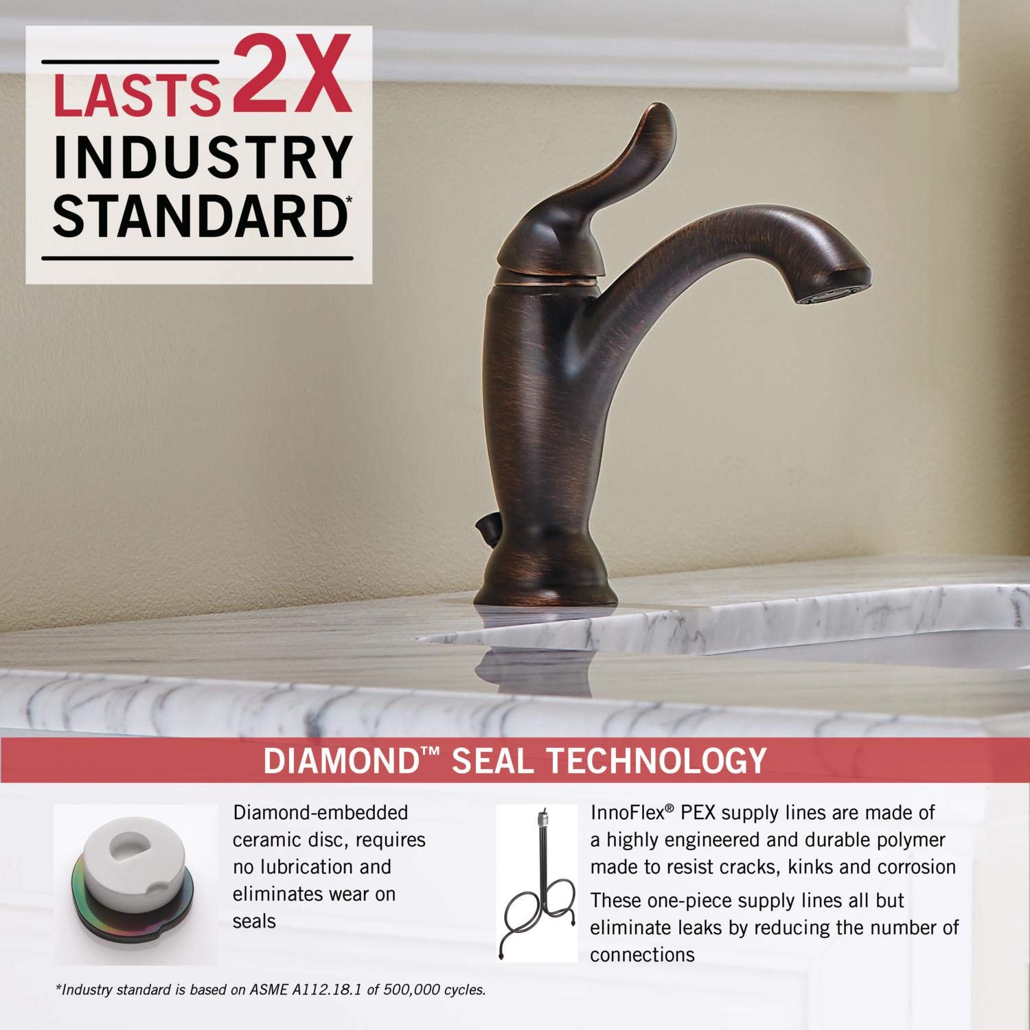 Single Handle PullOut Kitchen Faucet (Recertified) In