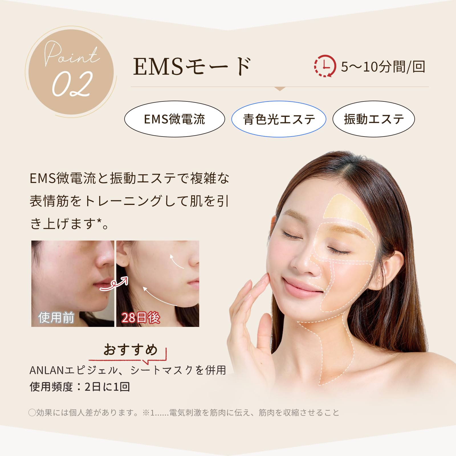 Amazon.co.jp: ANLAN ミニRF美顔器 ポケット美容 rf ems 美顔器 1台9役 