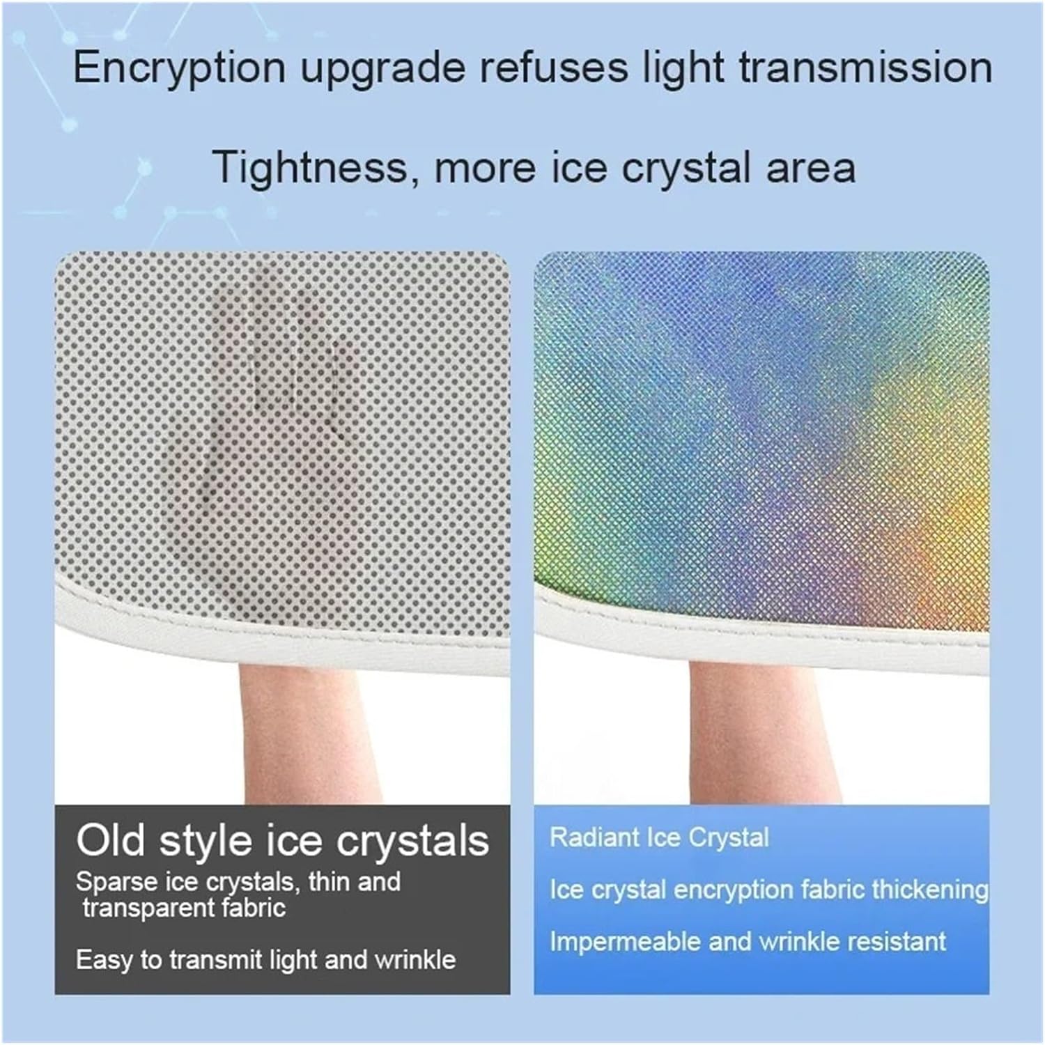 Compatible with CHANGAN AVATR 11 12 2022-2025 Car Colorful Ice Crystal Sunroof Sunshade Skylight Roof Heat Insulation Shading Accessories(AVATR 12 Black)