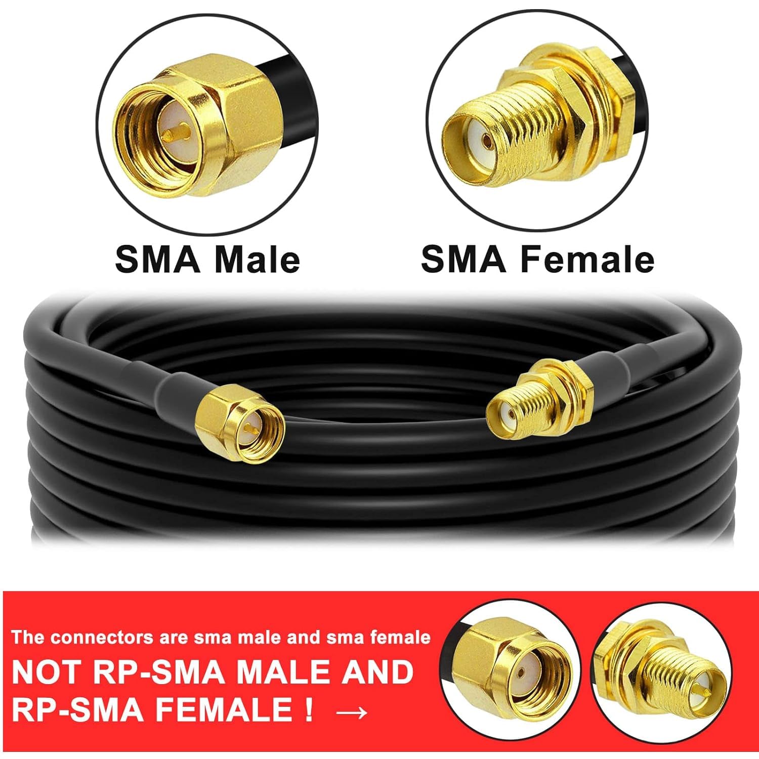 HiAoey 3m RG174 Coaxial SMA Male to SMA Female Cable (2 Pack) for RTL-SDR, ADS-B, WiFi, 4G LTE & More, 3 meters - Image 2