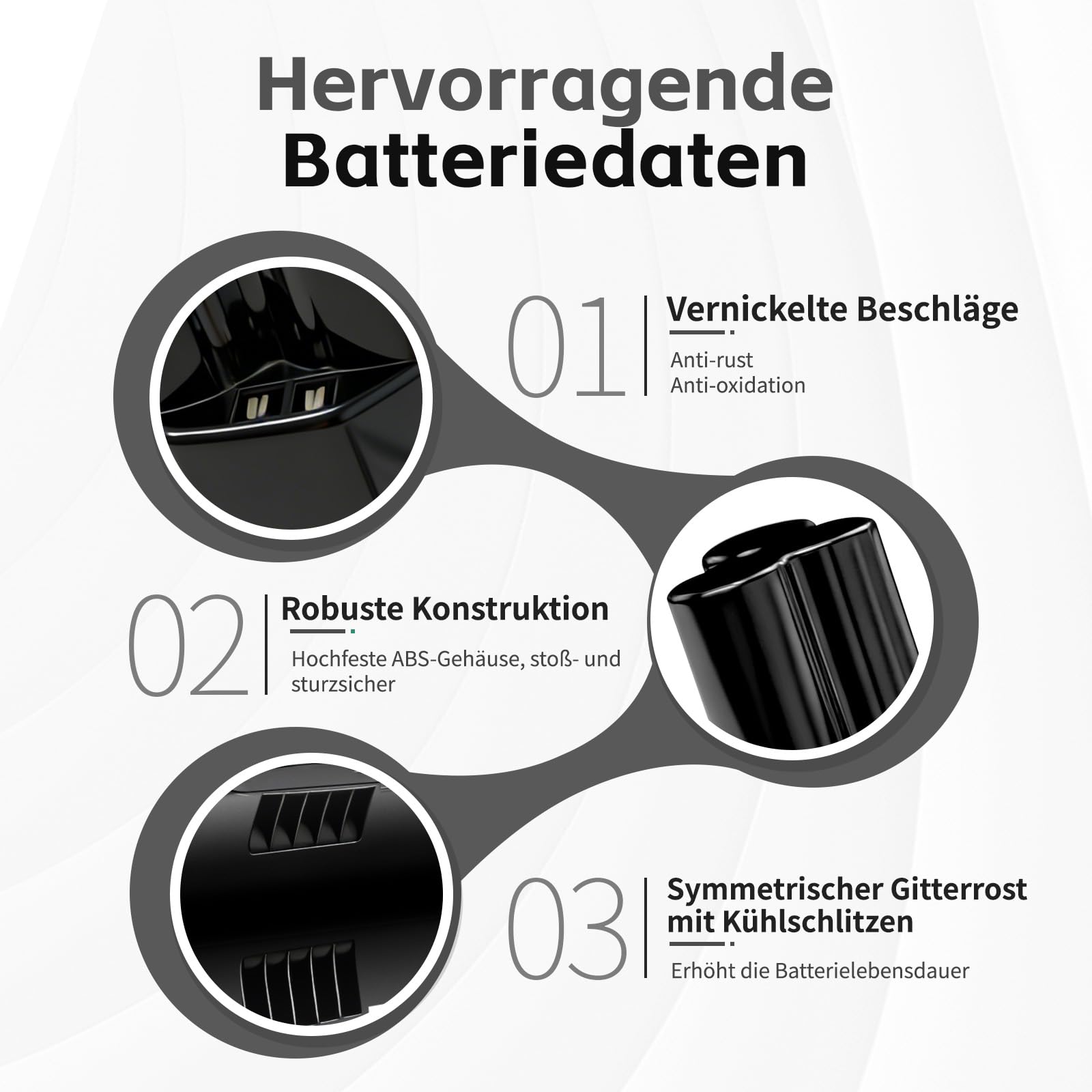 Ersatz Akku 25,2V 3000mAh für Philips Staubsauger – Kompatibel mit SpeedPro Max, Max Aqua/Stick Series, XC7042/01, XC8147, FC6822, FC6823, FC6904, FC6908, FC6822/01, XC8043/01, XC8045/01R1, etc