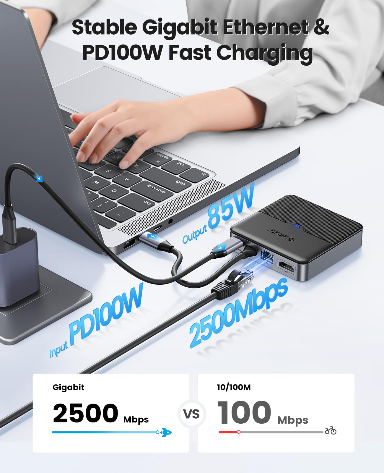 ORICO Hub USB C 6 in 1 Docking Station con Ethernet 2.5 Gbps, HDMI 4K@60Hz, PD 100W, 5Gbps USB C 3.0, 2 Ports USB A 3.0, Adattatore Splitter Tipo C per MacBook Air Pro M2 M1 iPad Surface Dell Hp